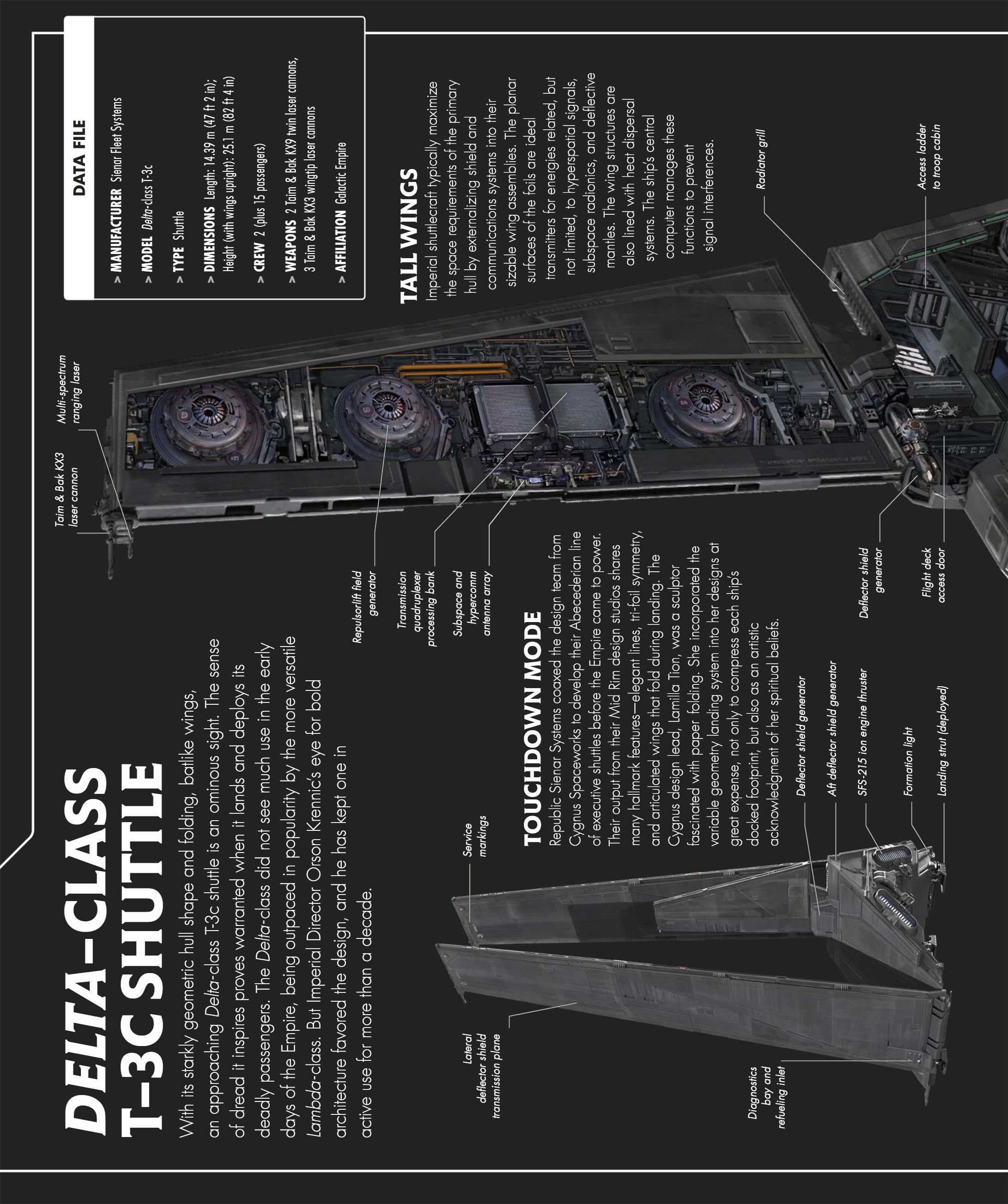 Star Wars Complete Vehicles, New Edition (2020) issue 1 - Page 123