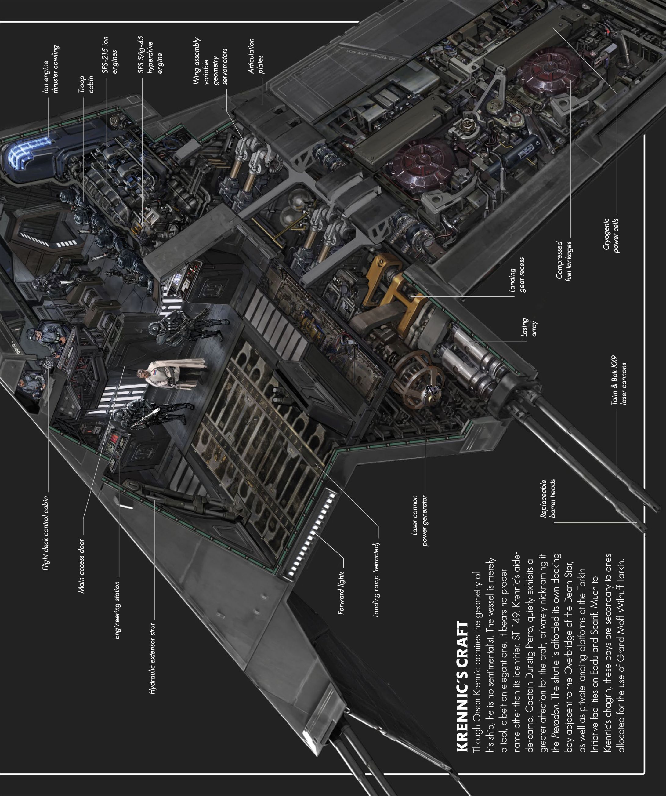 Star Wars Complete Vehicles, New Edition (2020) issue 1 - Page 124