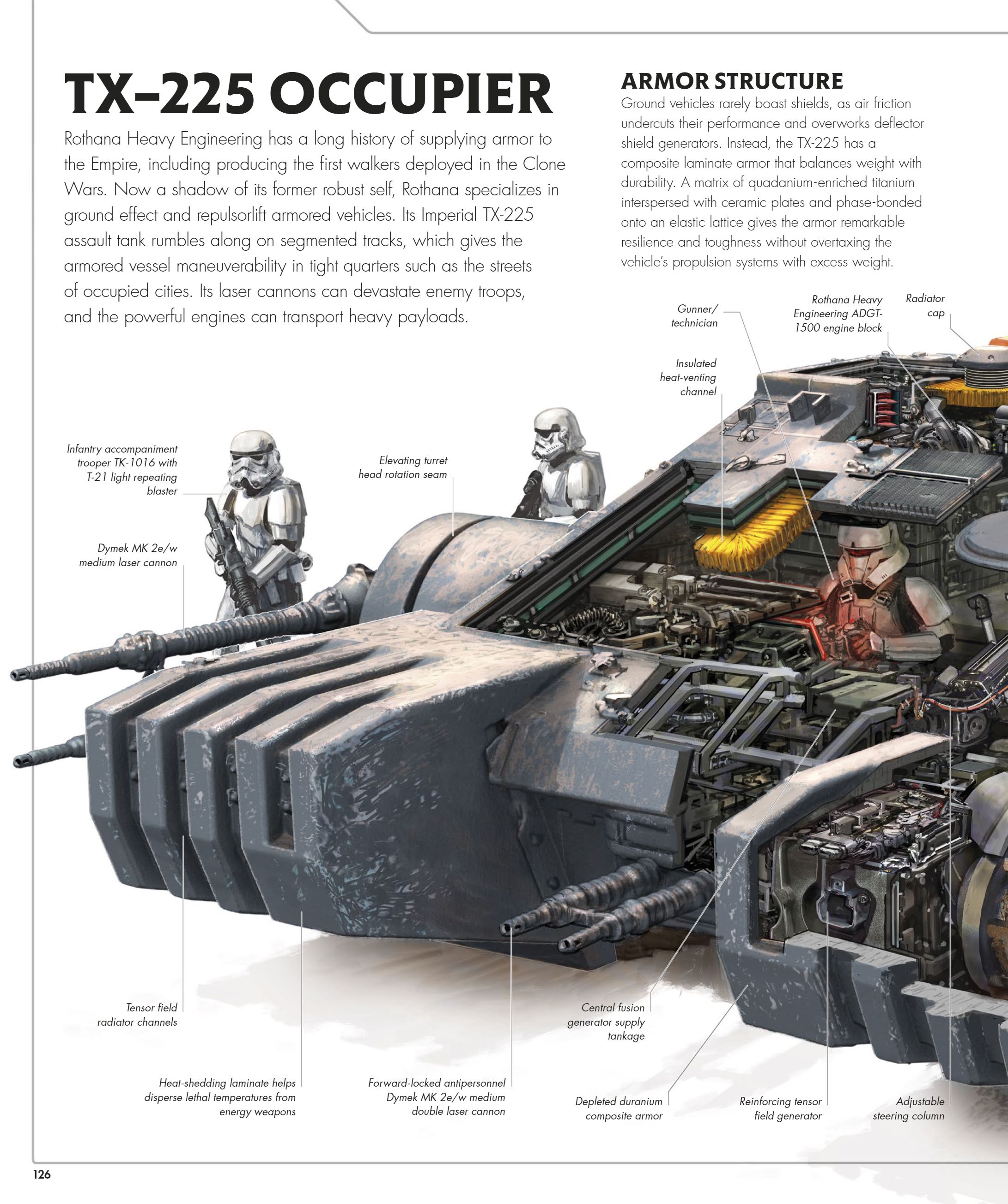 Star Wars Complete Vehicles, New Edition (2020) issue 1 - Page 127