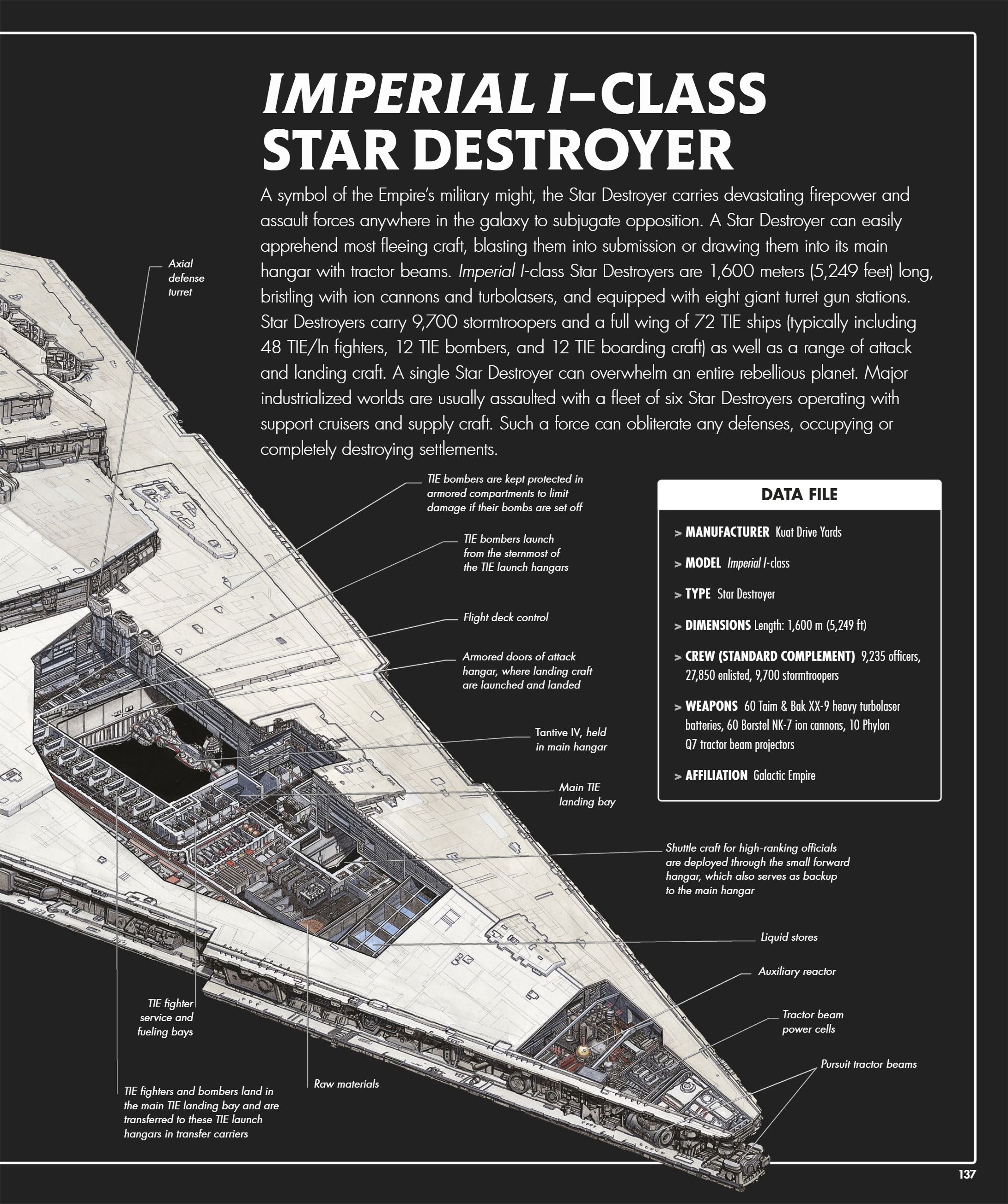 Star Wars Complete Vehicles, New Edition (2020) issue 1 - Page 138