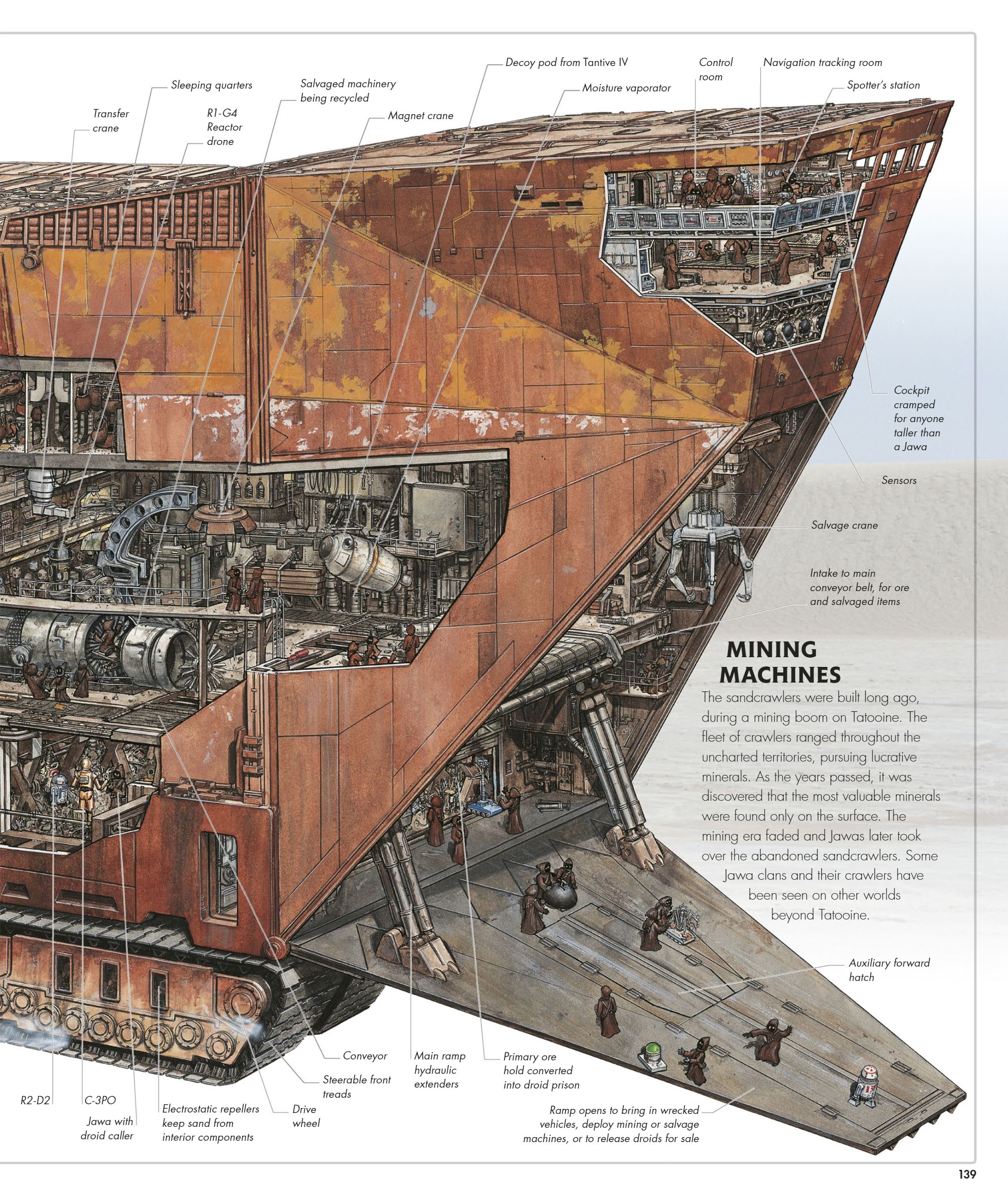 Star Wars Complete Vehicles, New Edition (2020) issue 1 - Page 140