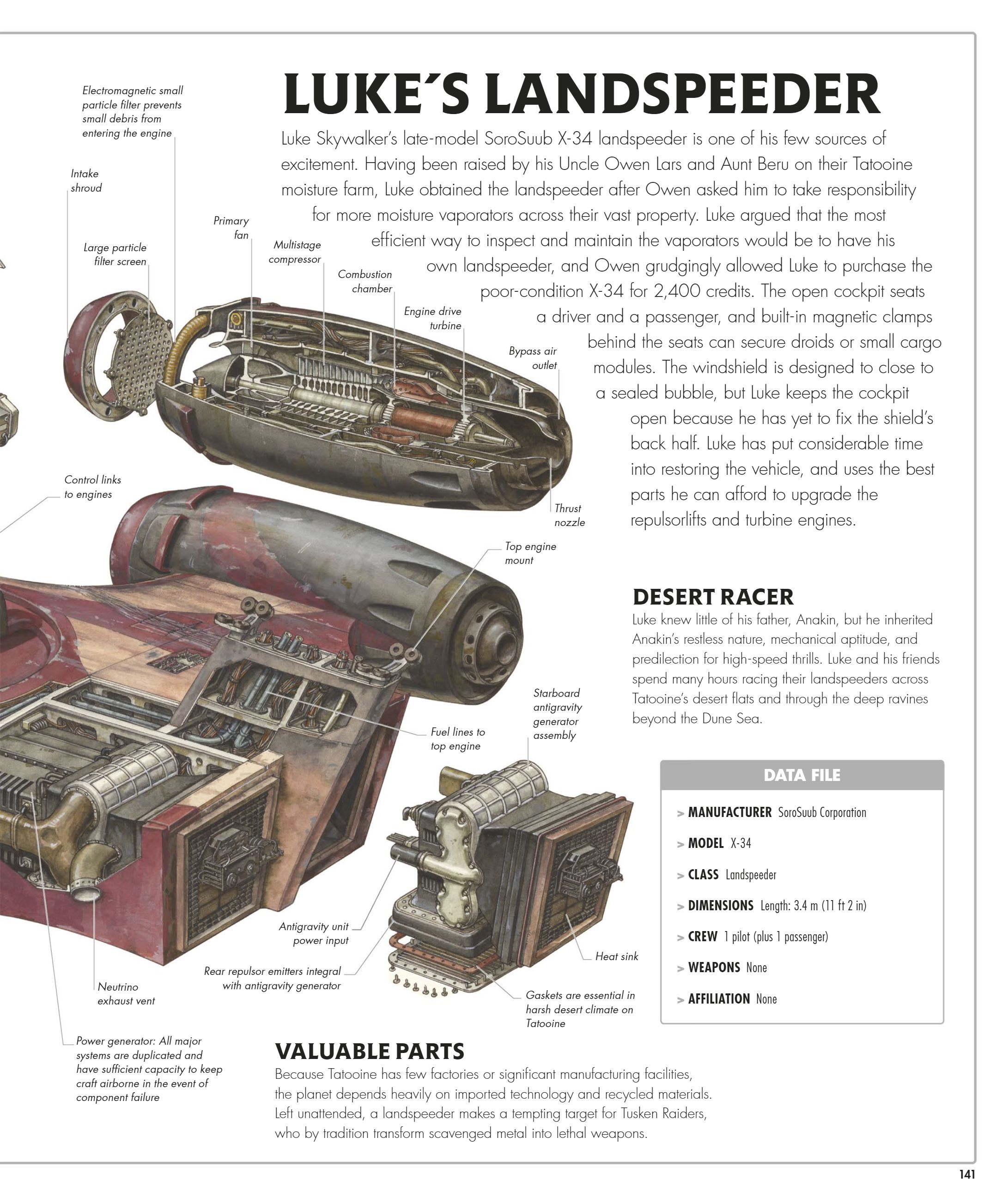 Star Wars Complete Vehicles, New Edition (2020) issue 1 - Page 142