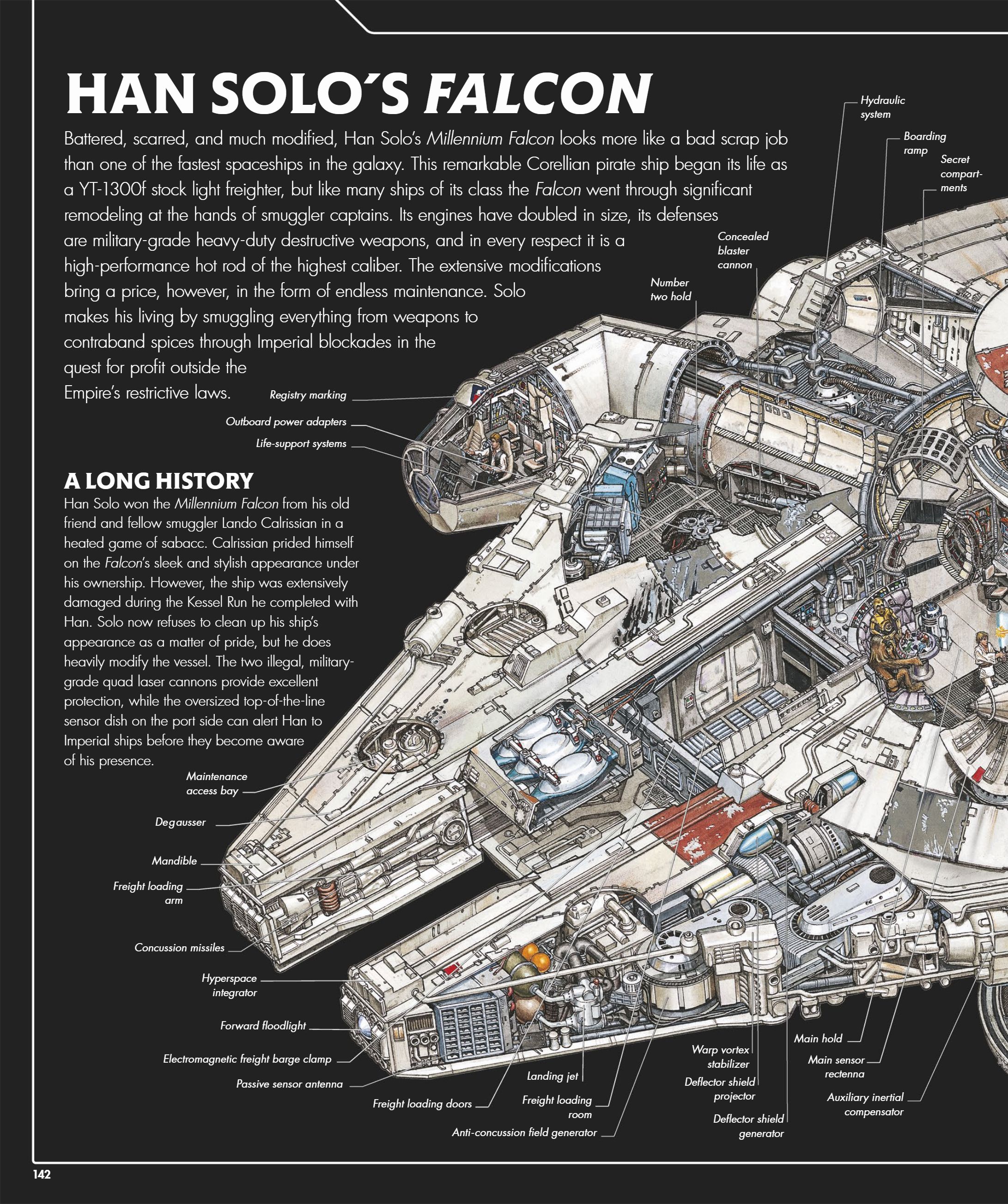 Star Wars Complete Vehicles, New Edition (2020) issue 1 - Page 143