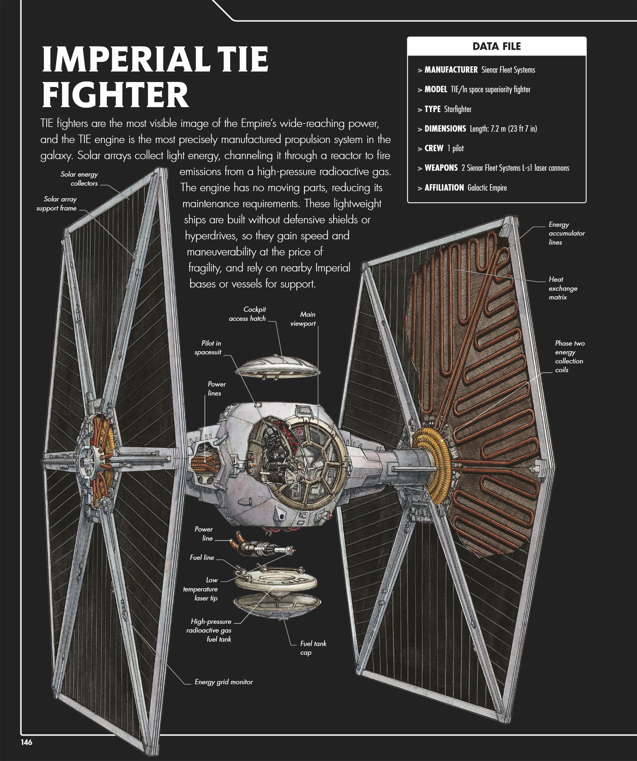 Star Wars Complete Vehicles, New Edition (2020) issue 1 - Page 147