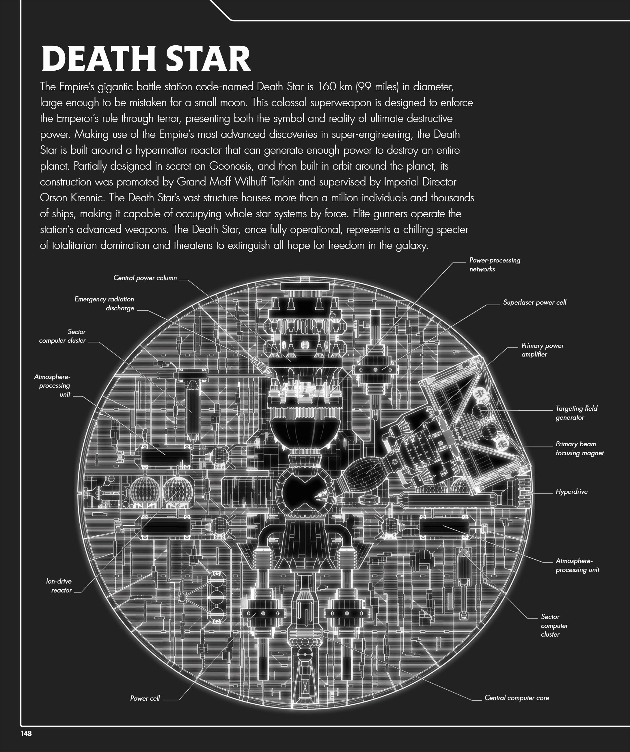 Star Wars Complete Vehicles, New Edition (2020) issue 1 - Page 149