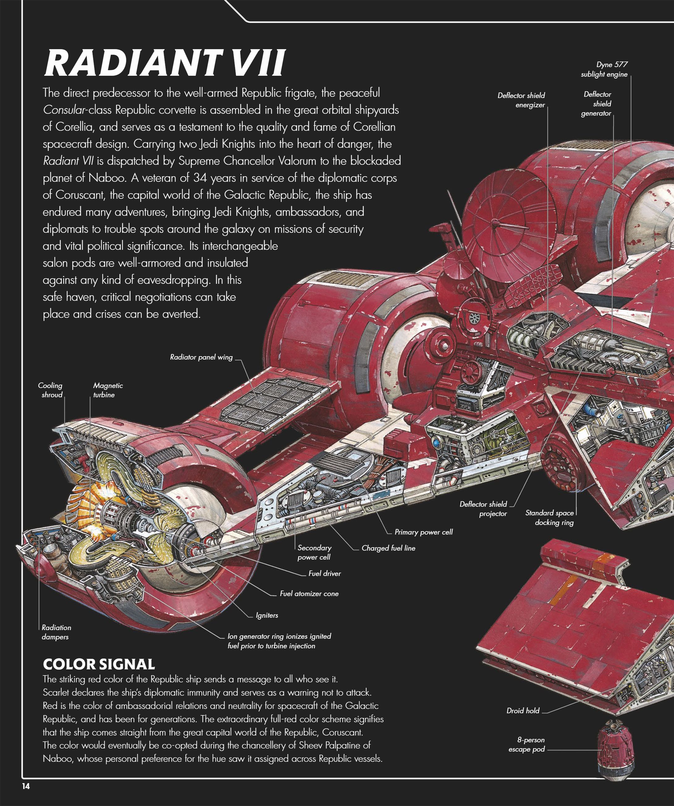 Star Wars Complete Vehicles, New Edition (2020) issue 1 - Page 15