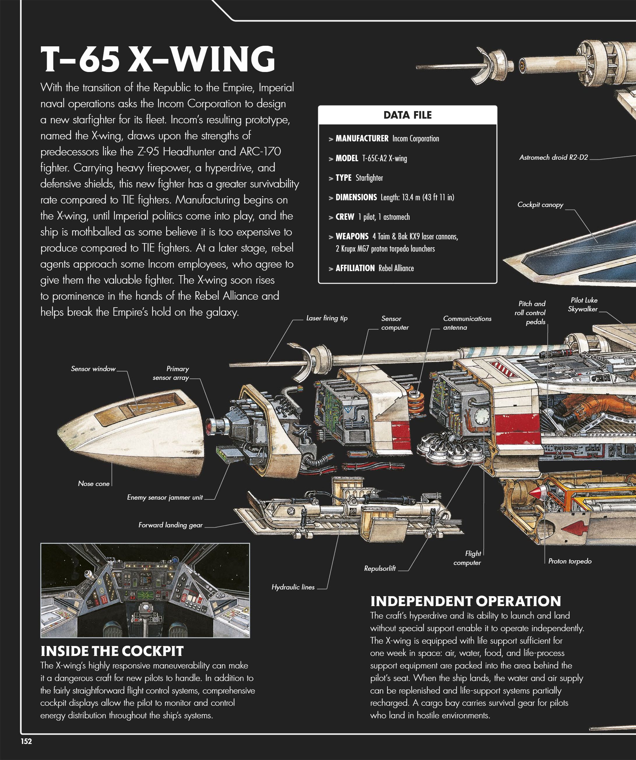 Star Wars Complete Vehicles, New Edition (2020) issue 1 - Page 153