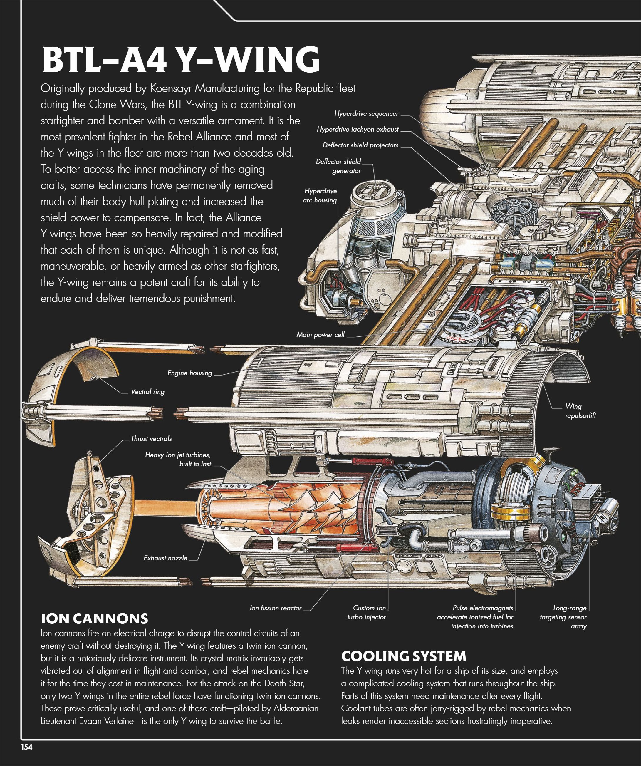 Star Wars Complete Vehicles, New Edition (2020) issue 1 - Page 155