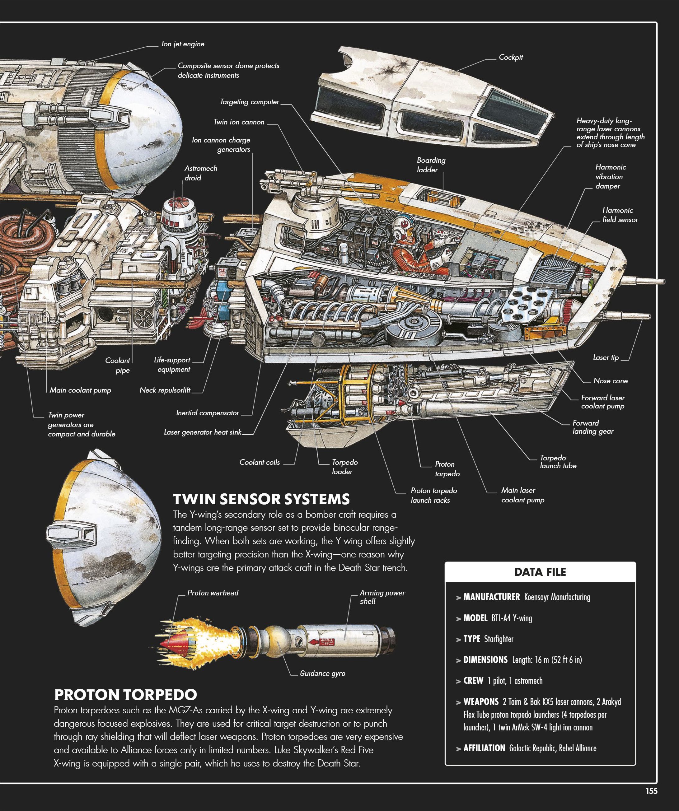 Star Wars Complete Vehicles, New Edition (2020) issue 1 - Page 156