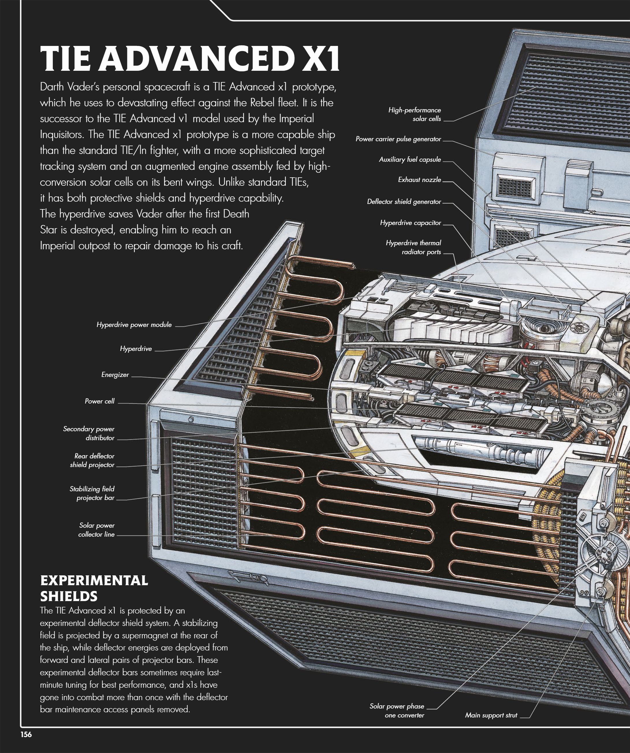 Star Wars Complete Vehicles, New Edition (2020) issue 1 - Page 157