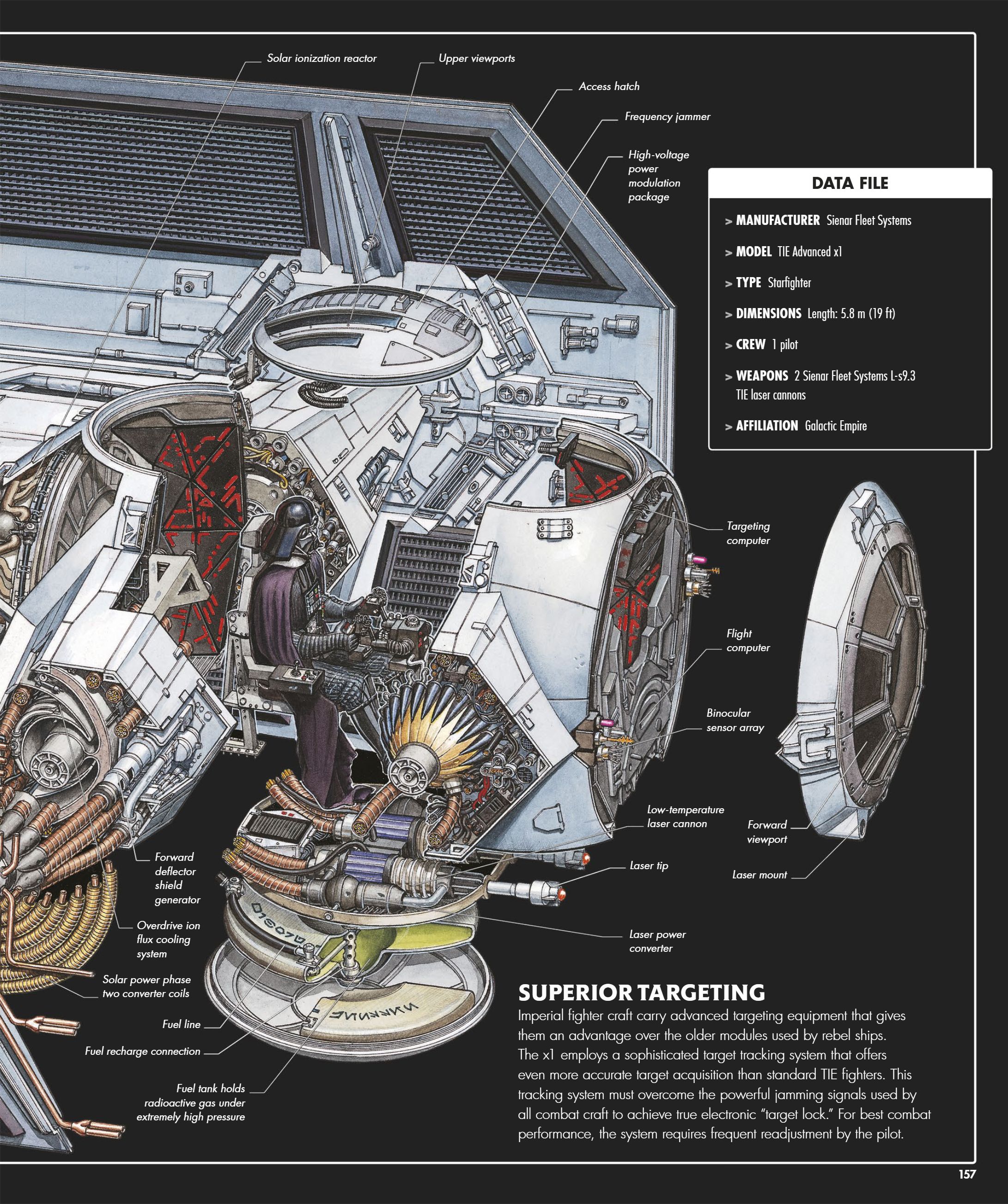 Star Wars Complete Vehicles, New Edition (2020) issue 1 - Page 158