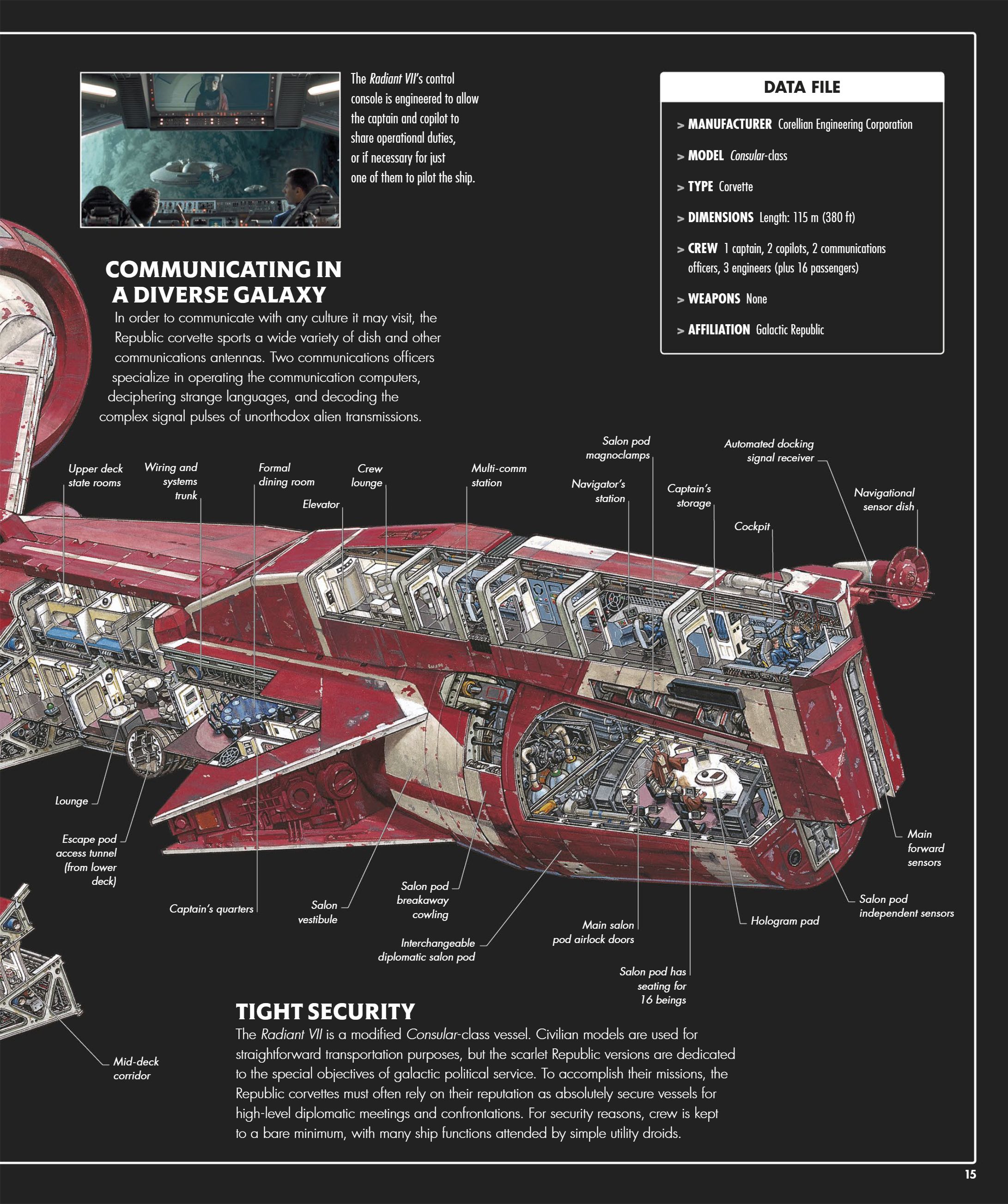 Star Wars Complete Vehicles, New Edition (2020) issue 1 - Page 16