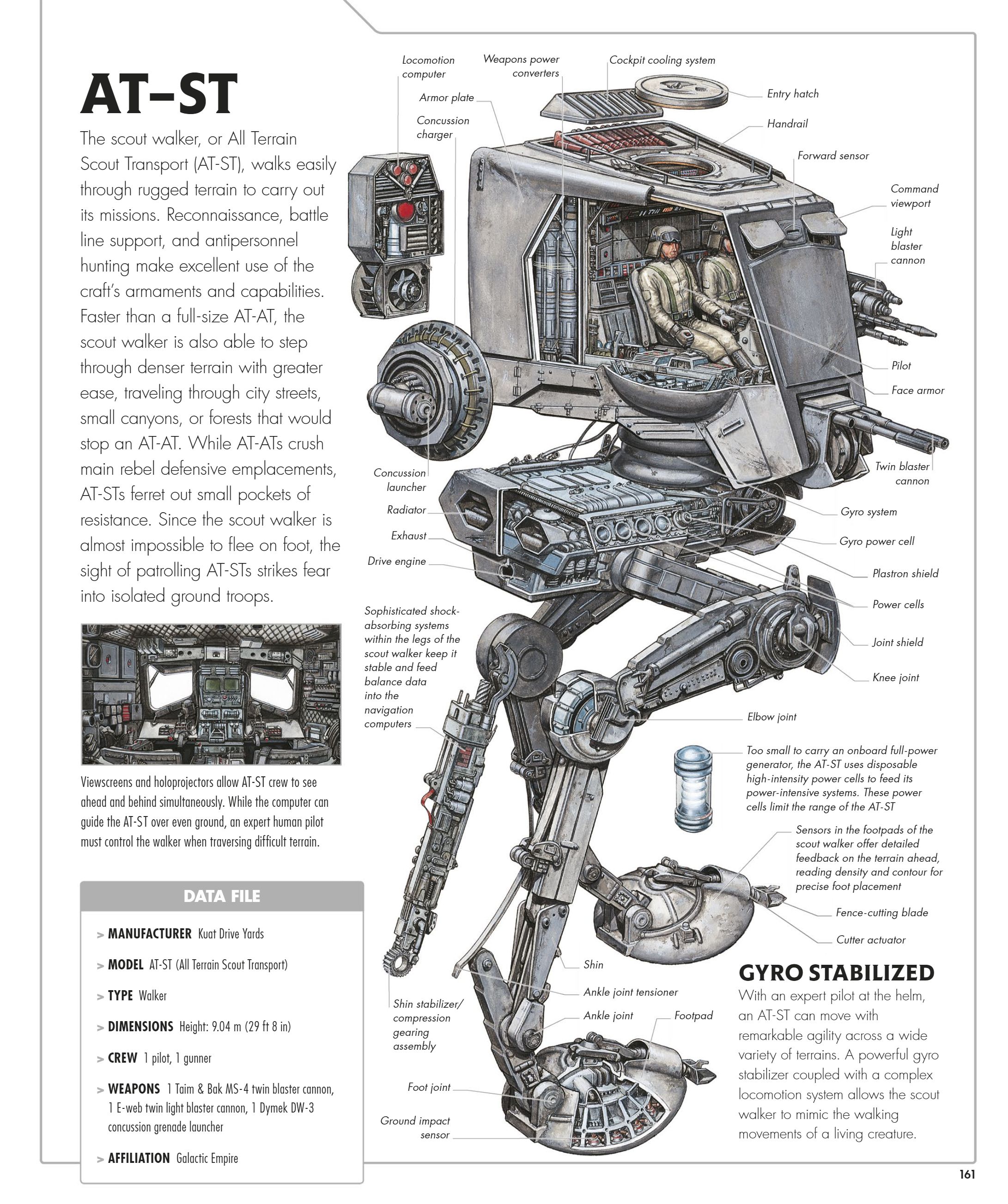 Star Wars Complete Vehicles, New Edition (2020) issue 1 - Page 162