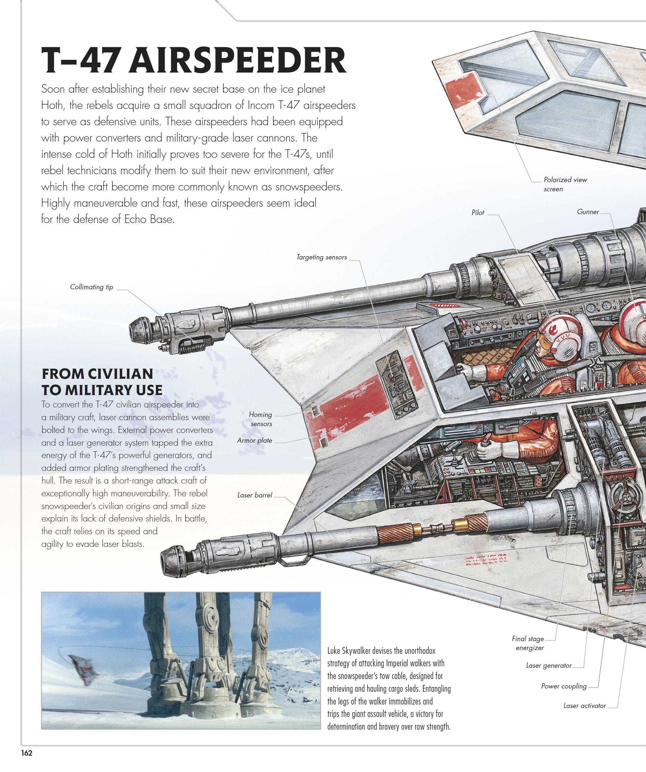 Star Wars Complete Vehicles, New Edition (2020) issue 1 - Page 163