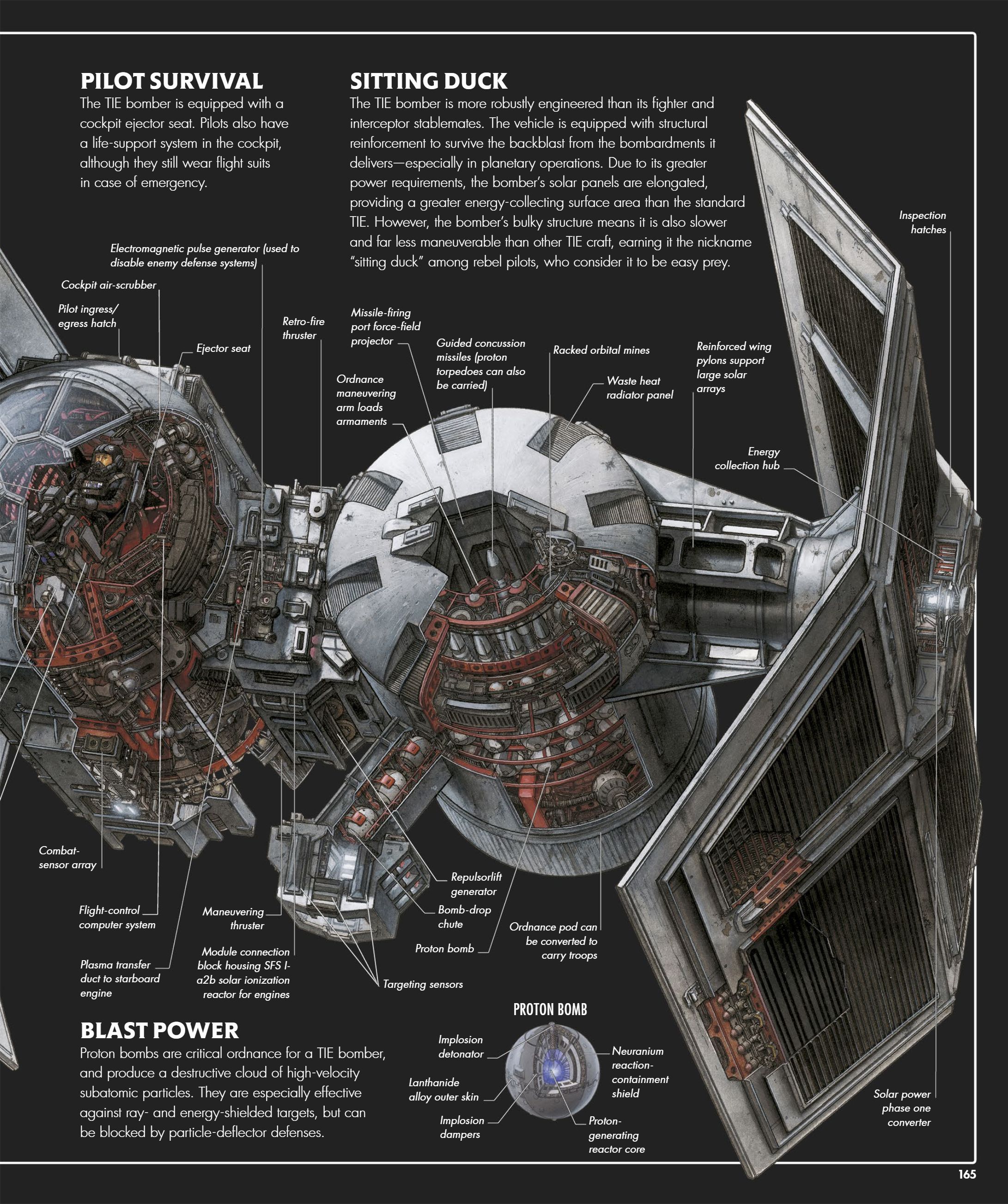 Star Wars Complete Vehicles, New Edition (2020) issue 1 - Page 166