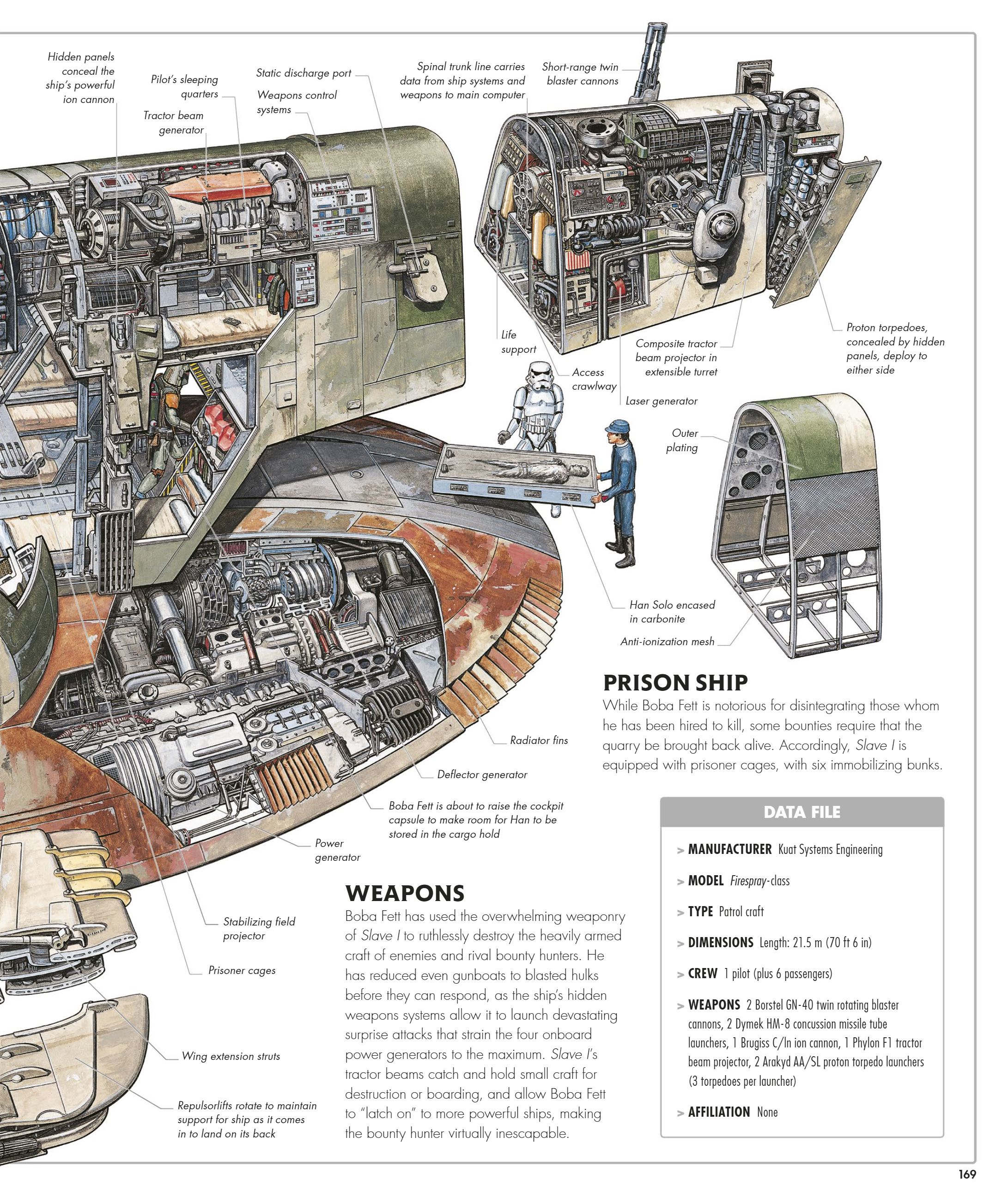 Star Wars Complete Vehicles, New Edition (2020) issue 1 - Page 170