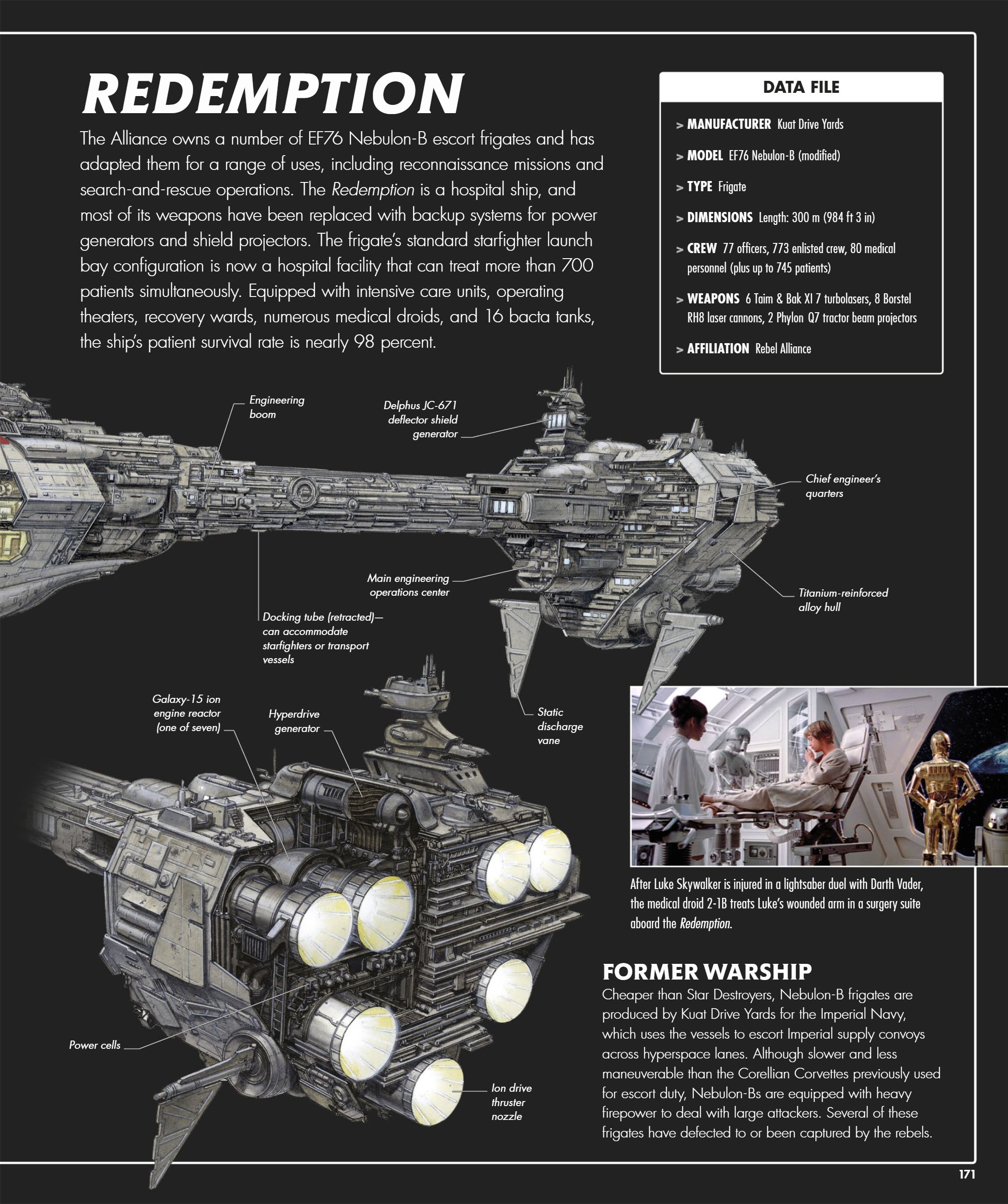 Star Wars Complete Vehicles, New Edition (2020) issue 1 - Page 172