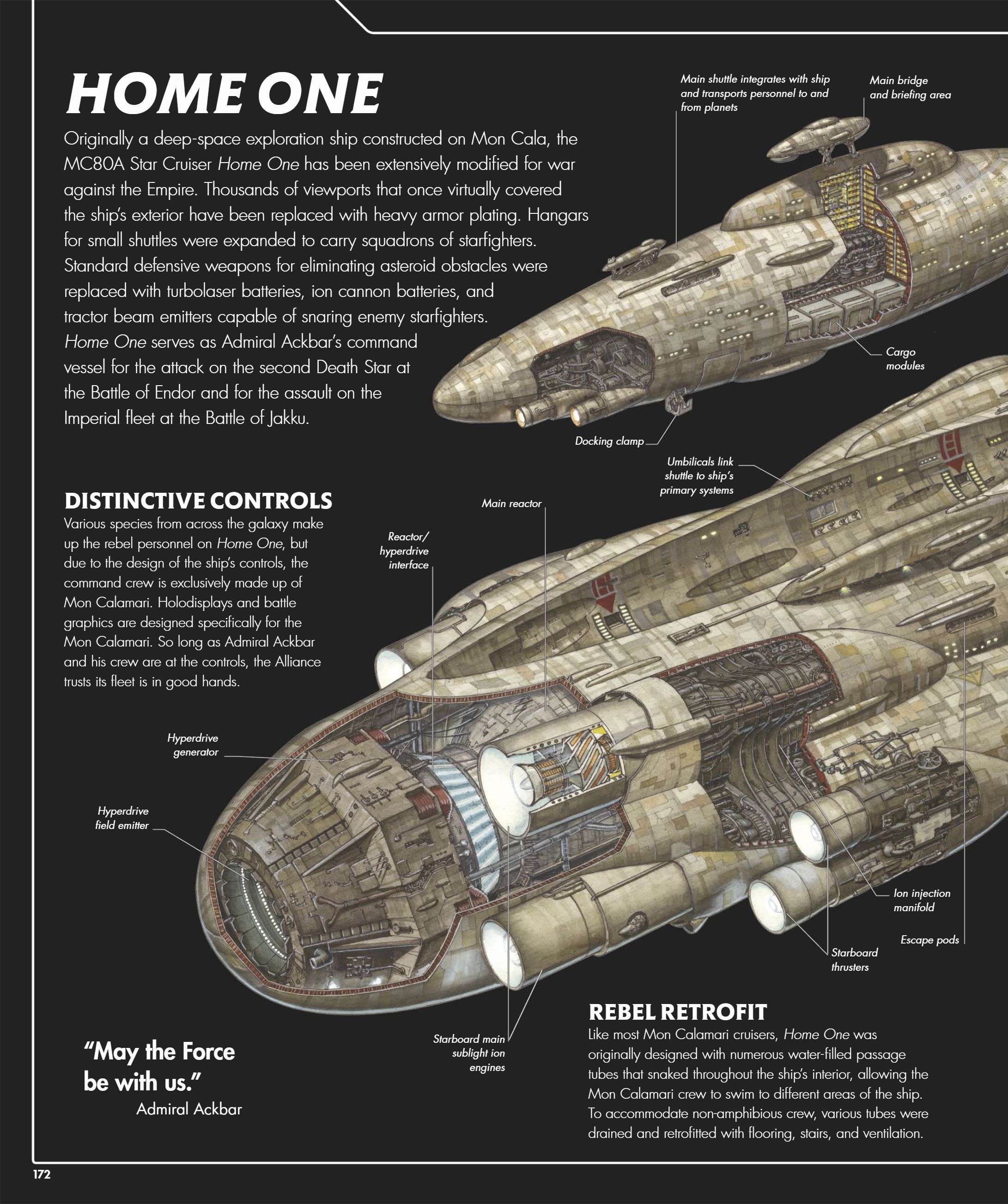 Star Wars Complete Vehicles, New Edition (2020) issue 1 - Page 173