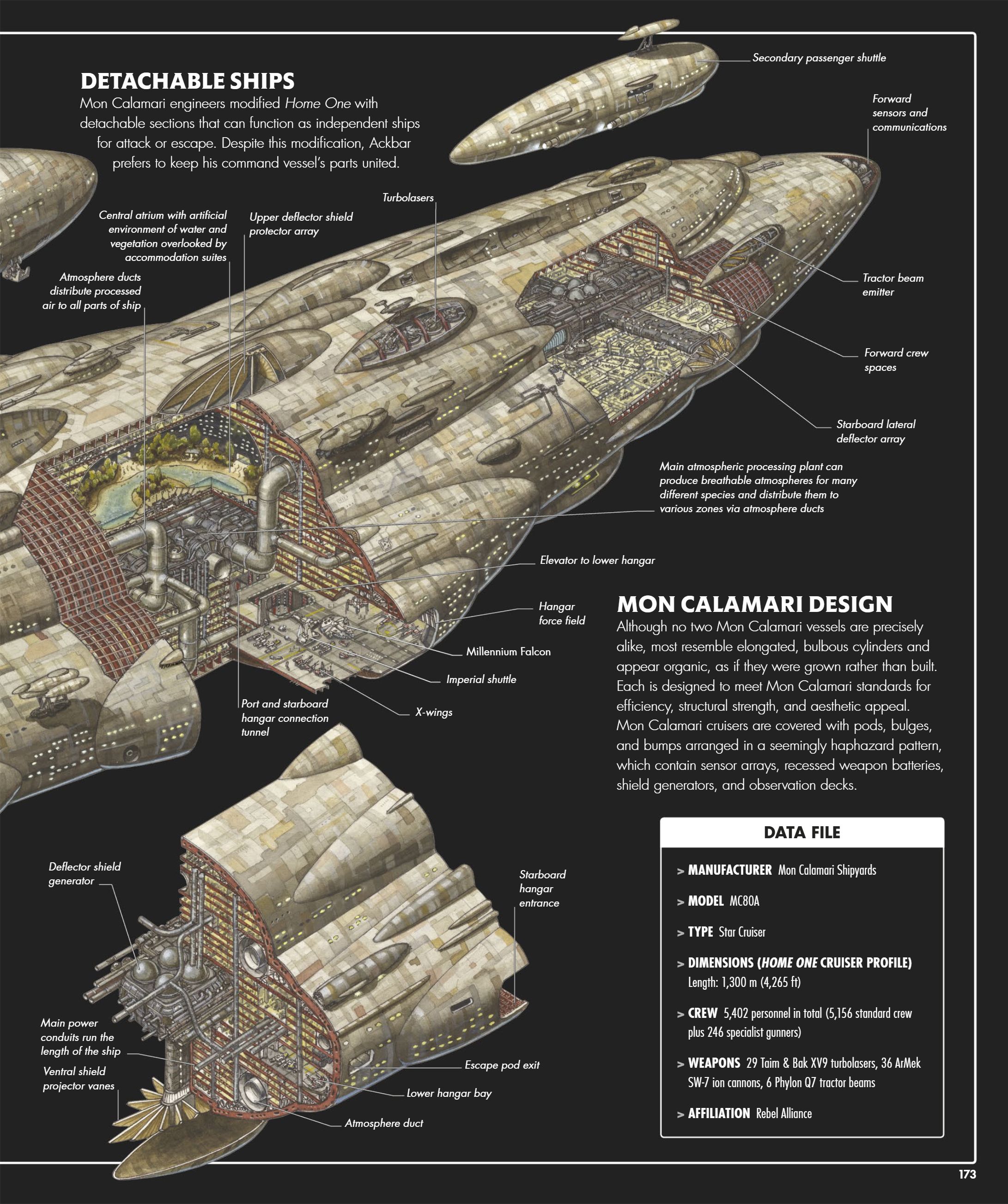 Star Wars Complete Vehicles, New Edition (2020) issue 1 - Page 174