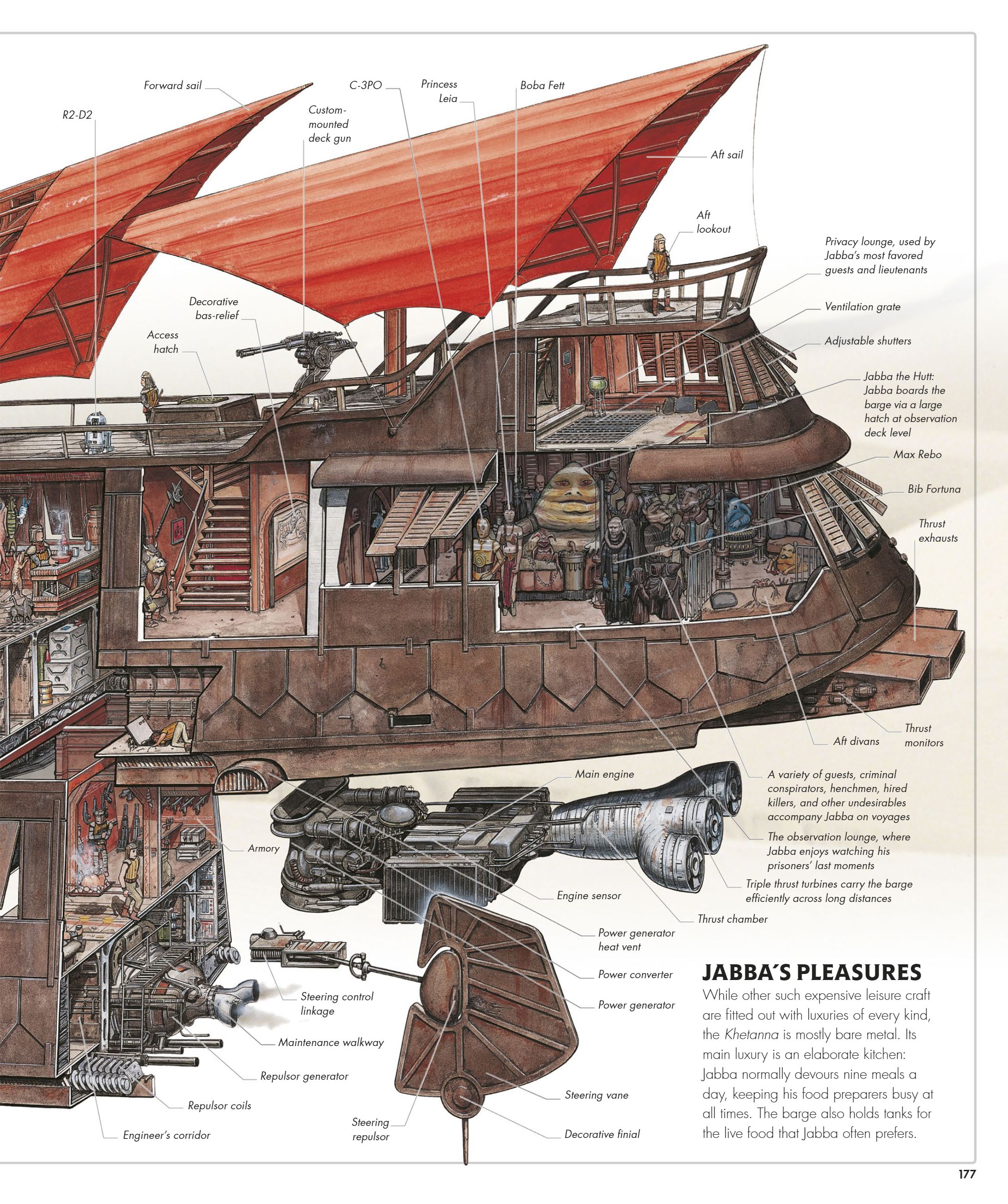 Star Wars Complete Vehicles, New Edition (2020) issue 1 - Page 178