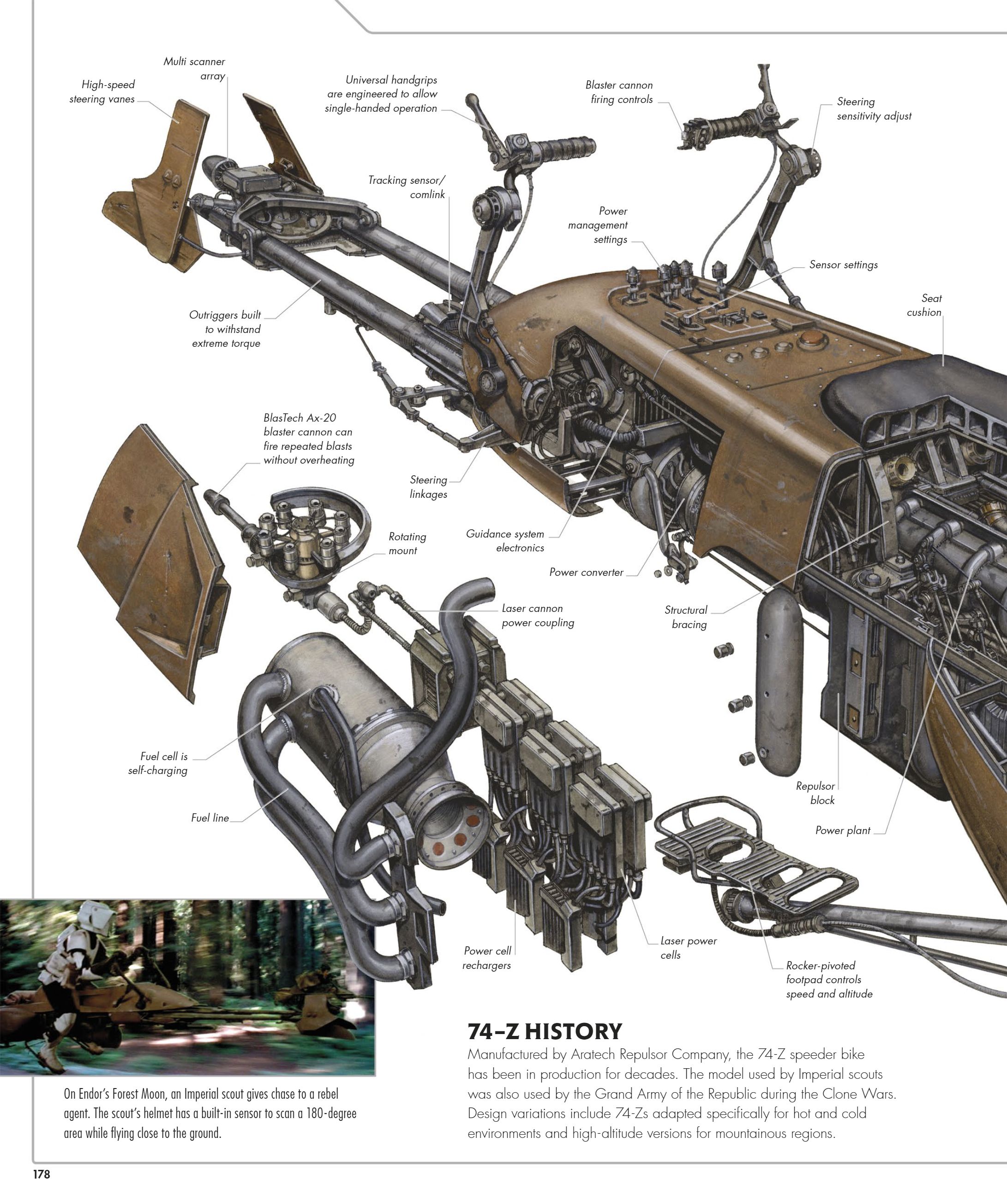 Star Wars Complete Vehicles, New Edition (2020) issue 1 - Page 179