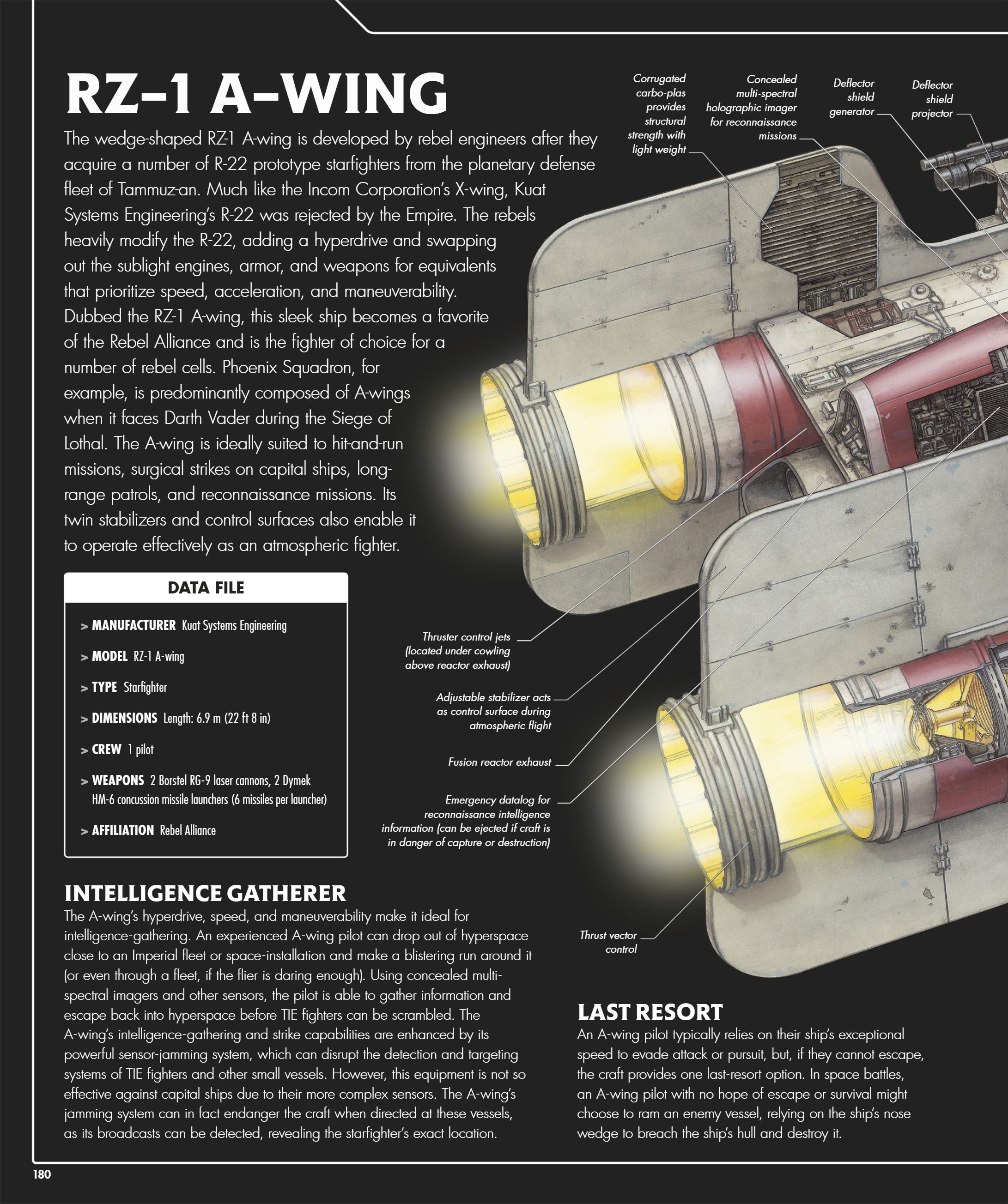 Star Wars Complete Vehicles, New Edition (2020) issue 1 - Page 181