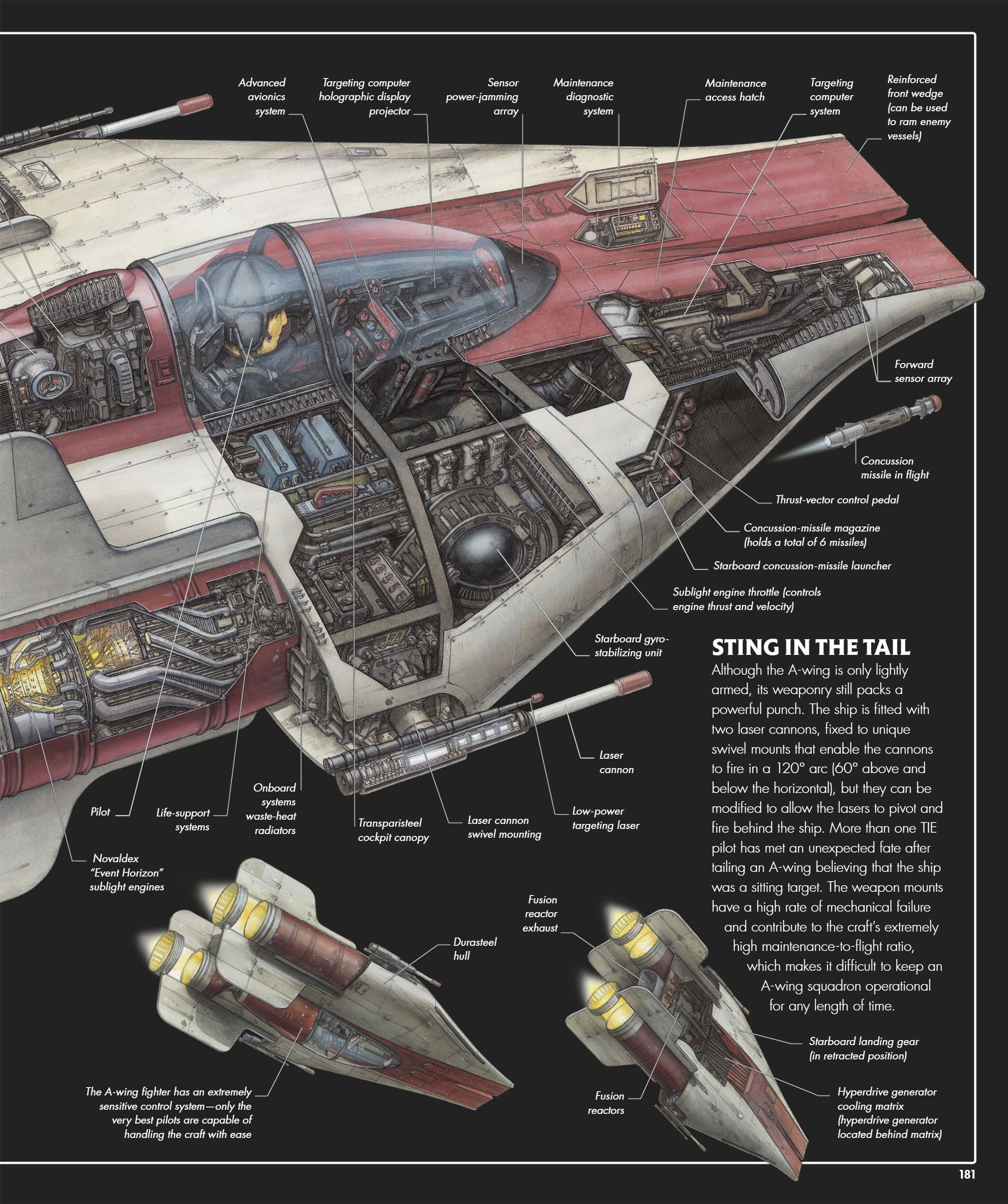 Star Wars Complete Vehicles, New Edition (2020) issue 1 - Page 182