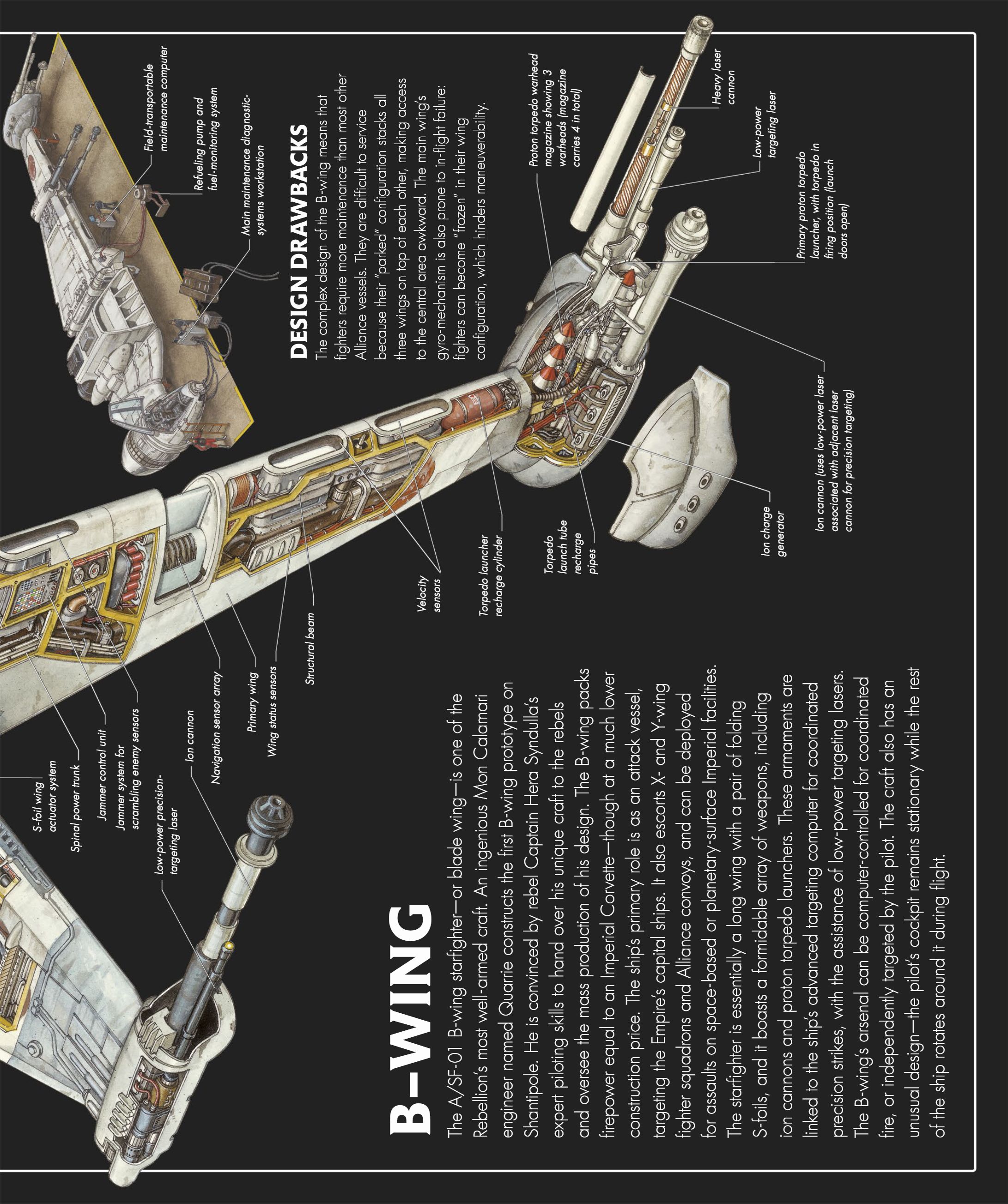 Star Wars Complete Vehicles, New Edition (2020) issue 1 - Page 184