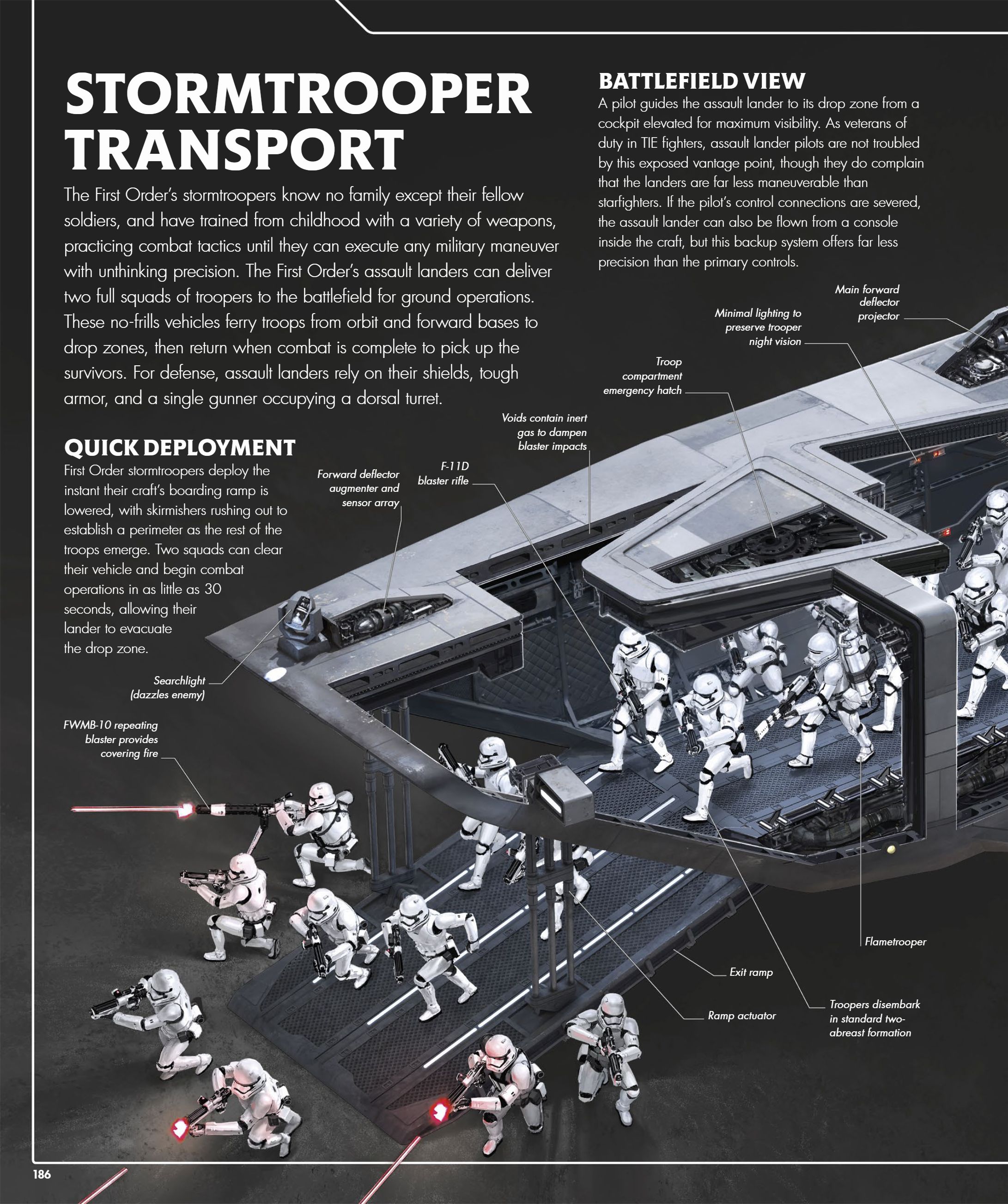 Star Wars Complete Vehicles, New Edition (2020) issue 1 - Page 187