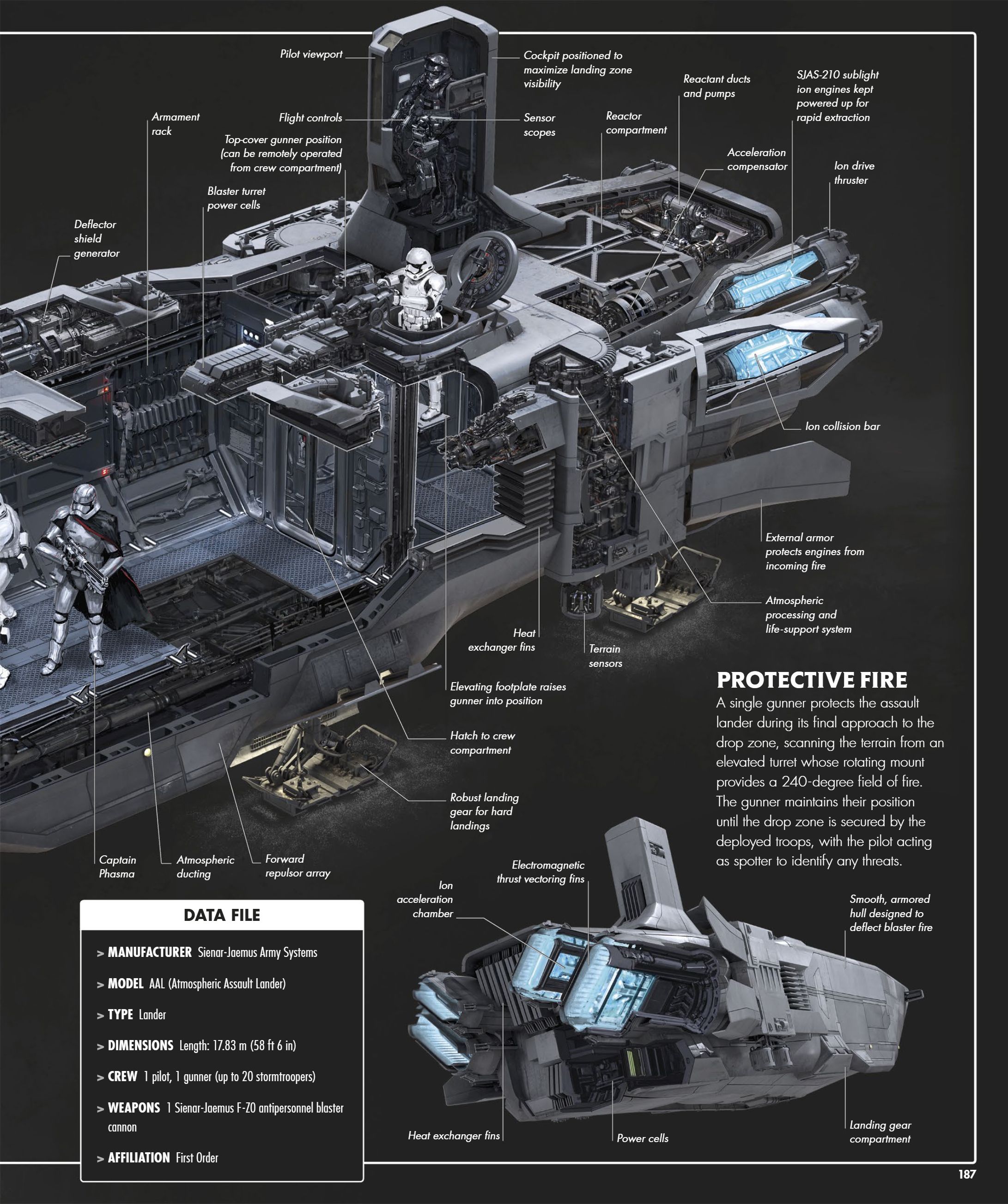 Star Wars Complete Vehicles, New Edition (2020) Chapter 1 - Page 1