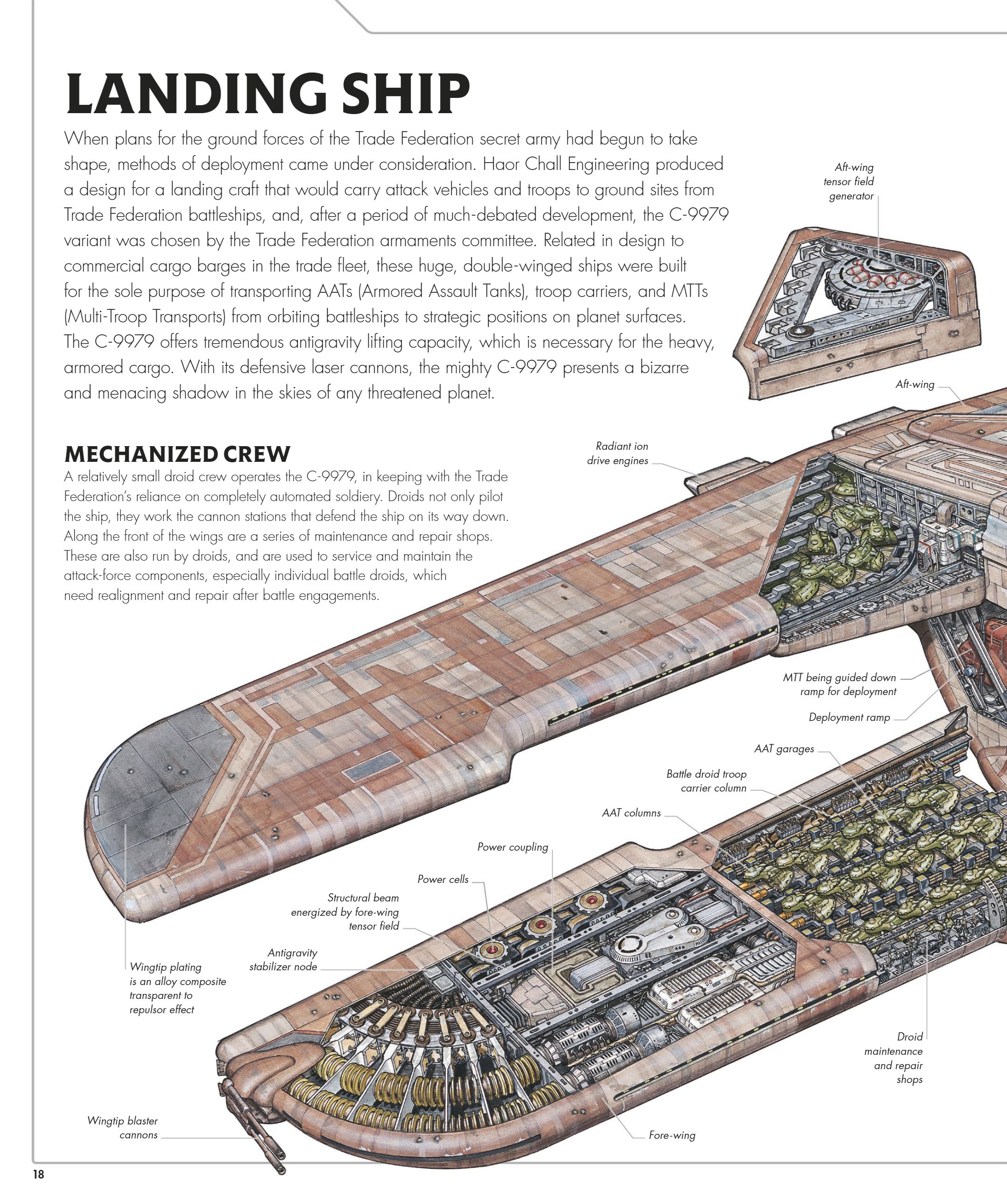 Star Wars Complete Vehicles, New Edition (2020) issue 1 - Page 19