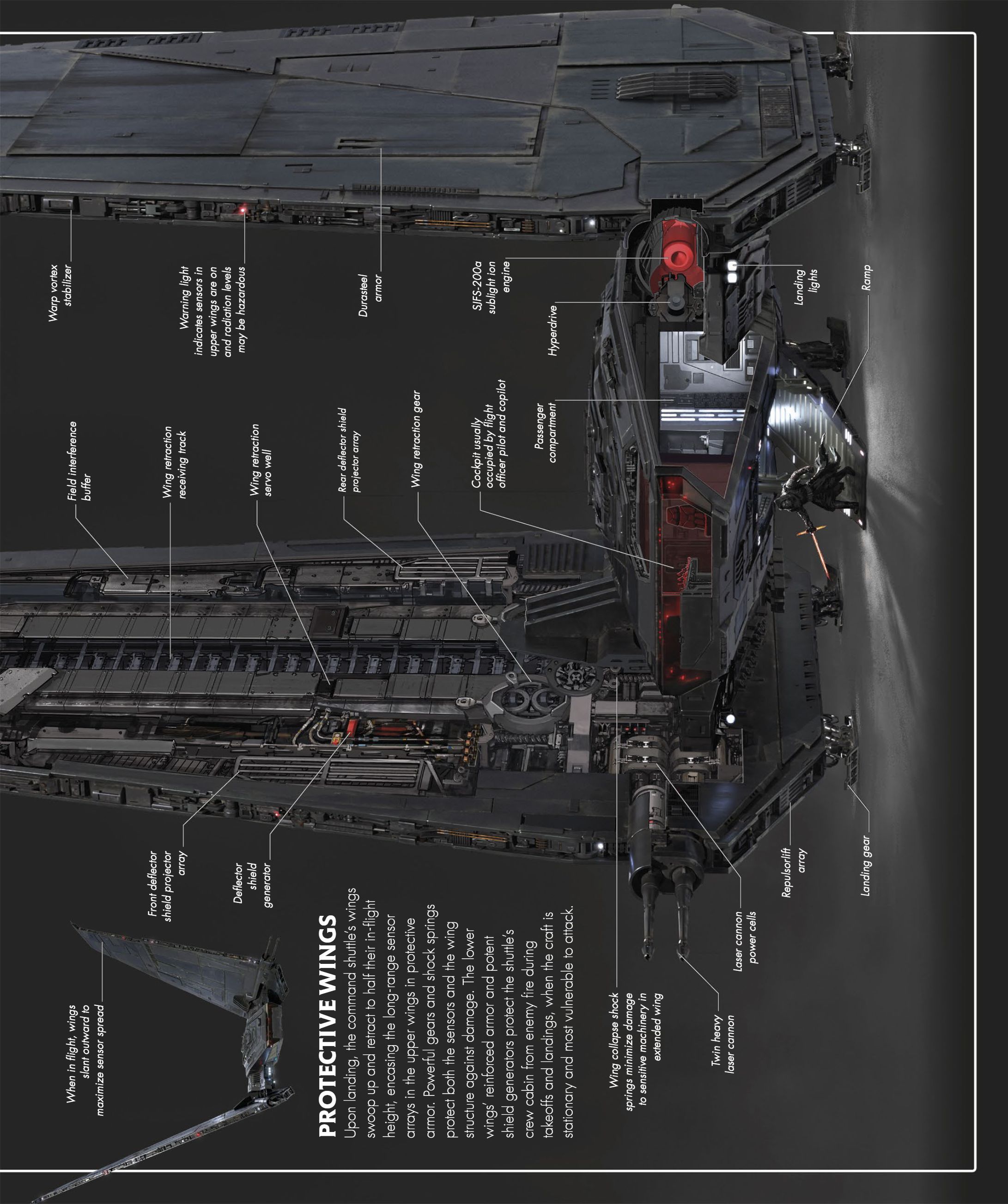 Star Wars Complete Vehicles, New Edition (2020) issue 1 - Page 192