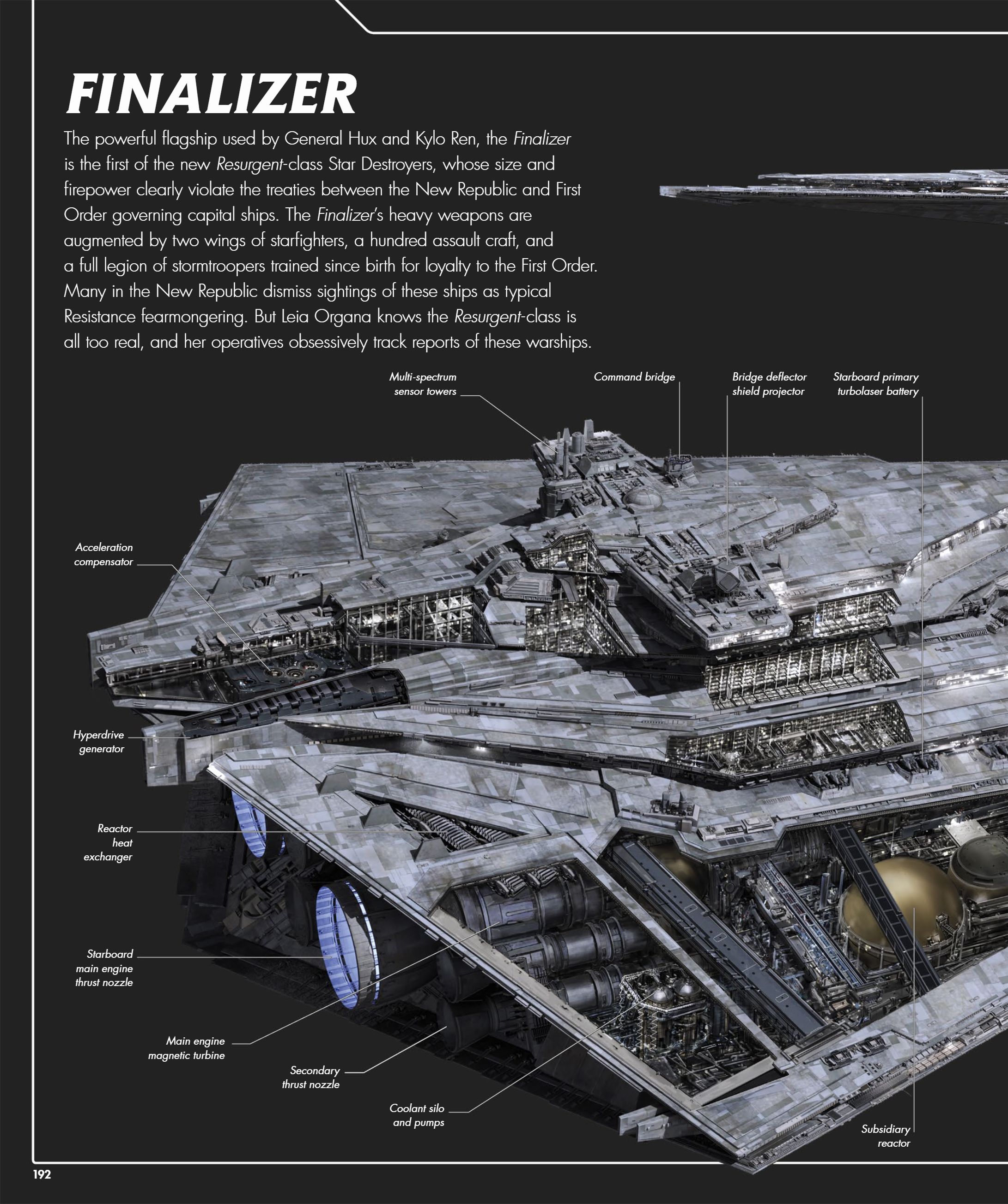 Star Wars Complete Vehicles, New Edition (2020) issue 1 - Page 193