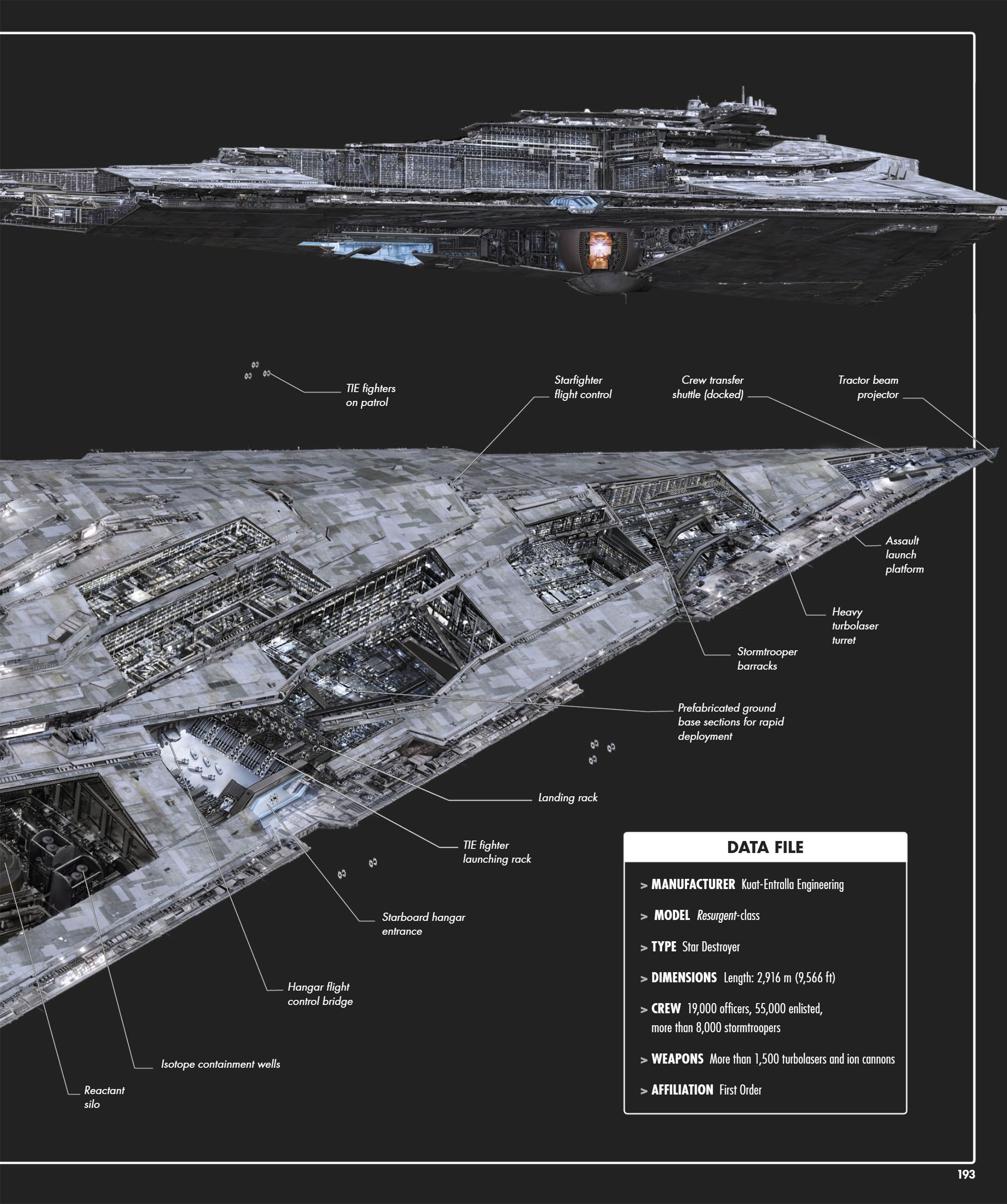 Star Wars Complete Vehicles, New Edition (2020) issue 1 - Page 194