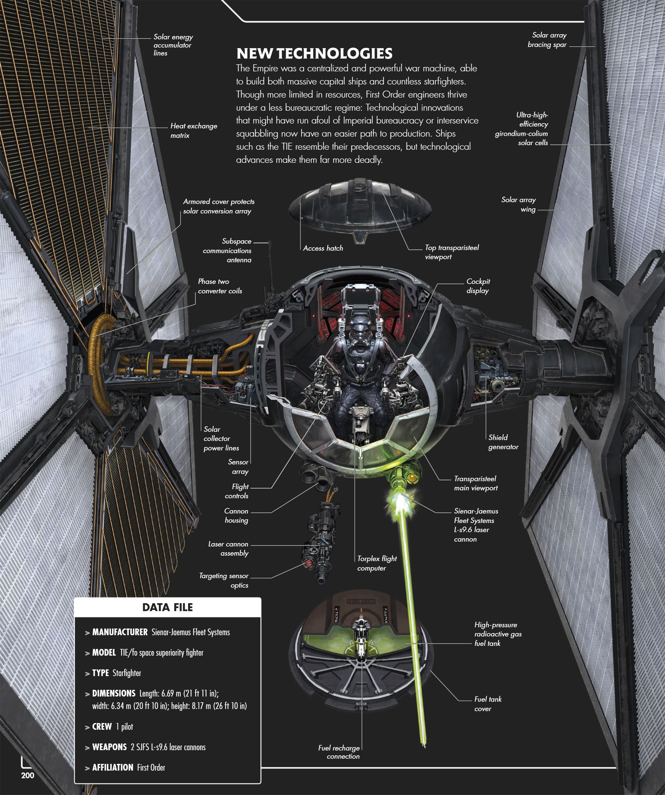 Star Wars Complete Vehicles, New Edition (2020) issue 1 - Page 201