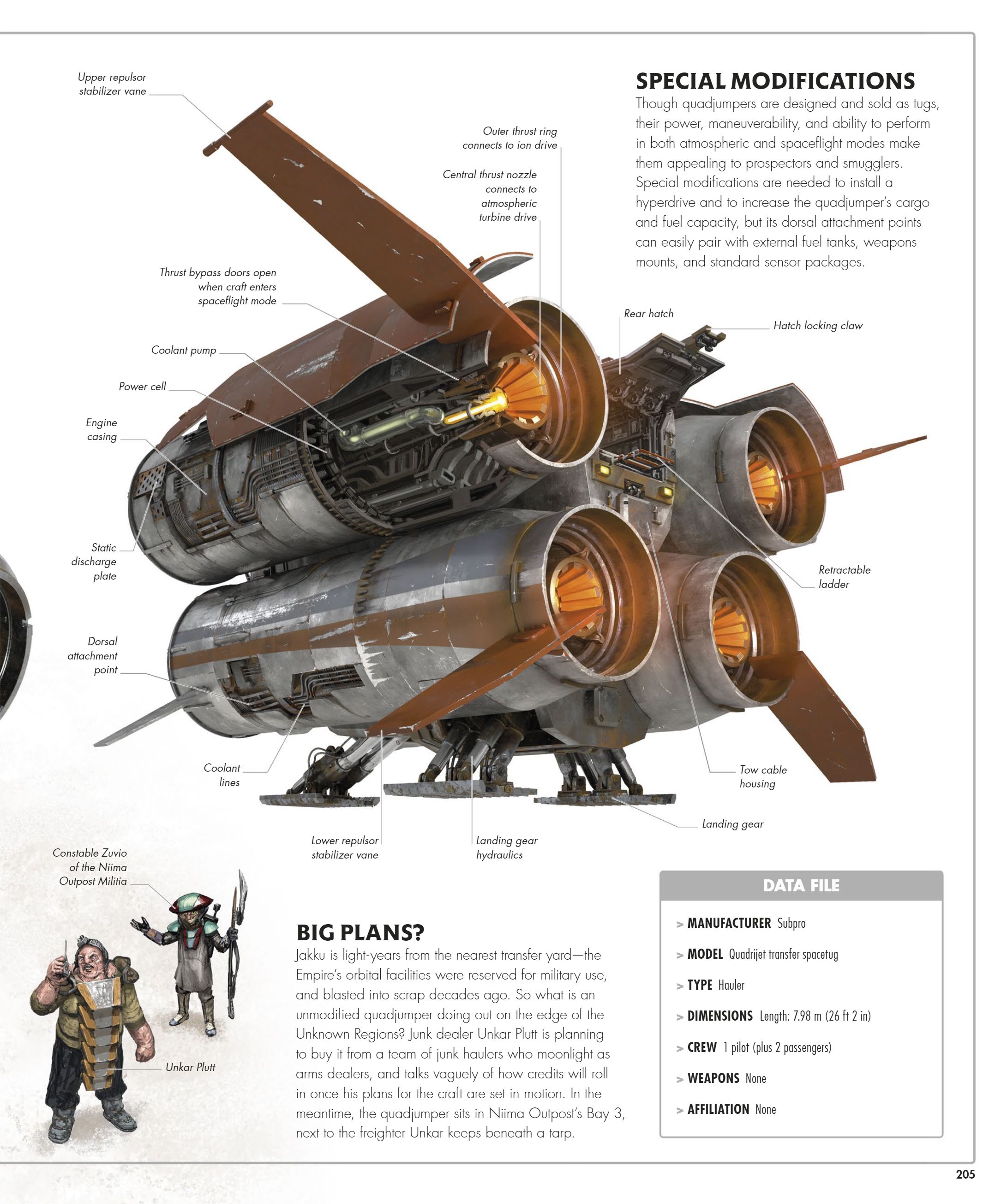 Star Wars Complete Vehicles, New Edition (2020) issue 1 - Page 206