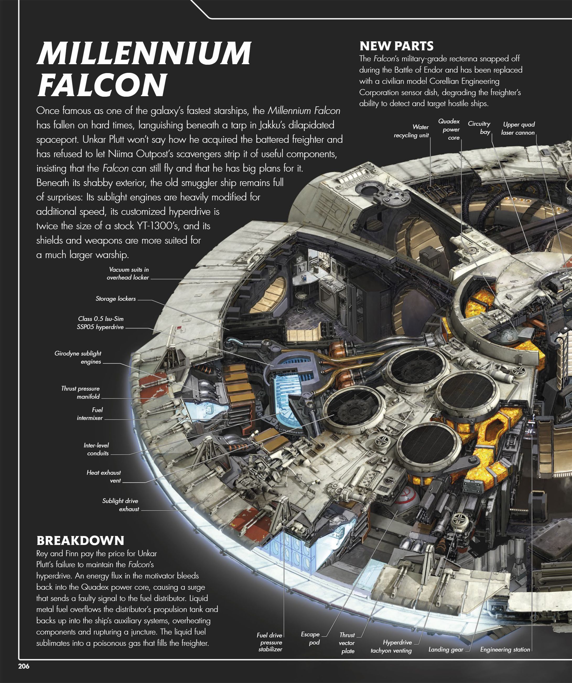 Star Wars Complete Vehicles, New Edition (2020) issue 1 - Page 207