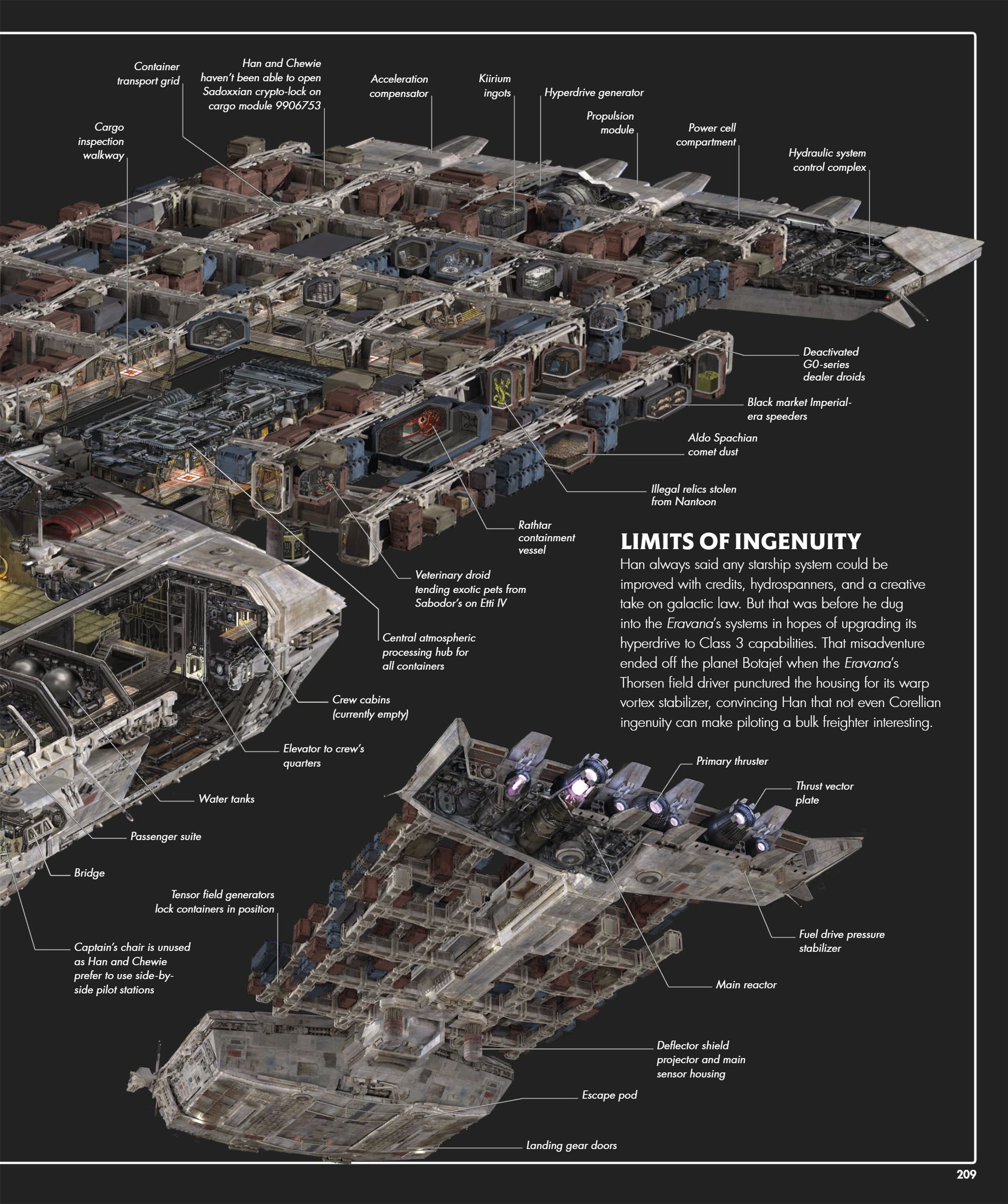 Star Wars Complete Vehicles, New Edition (2020) issue 1 - Page 210