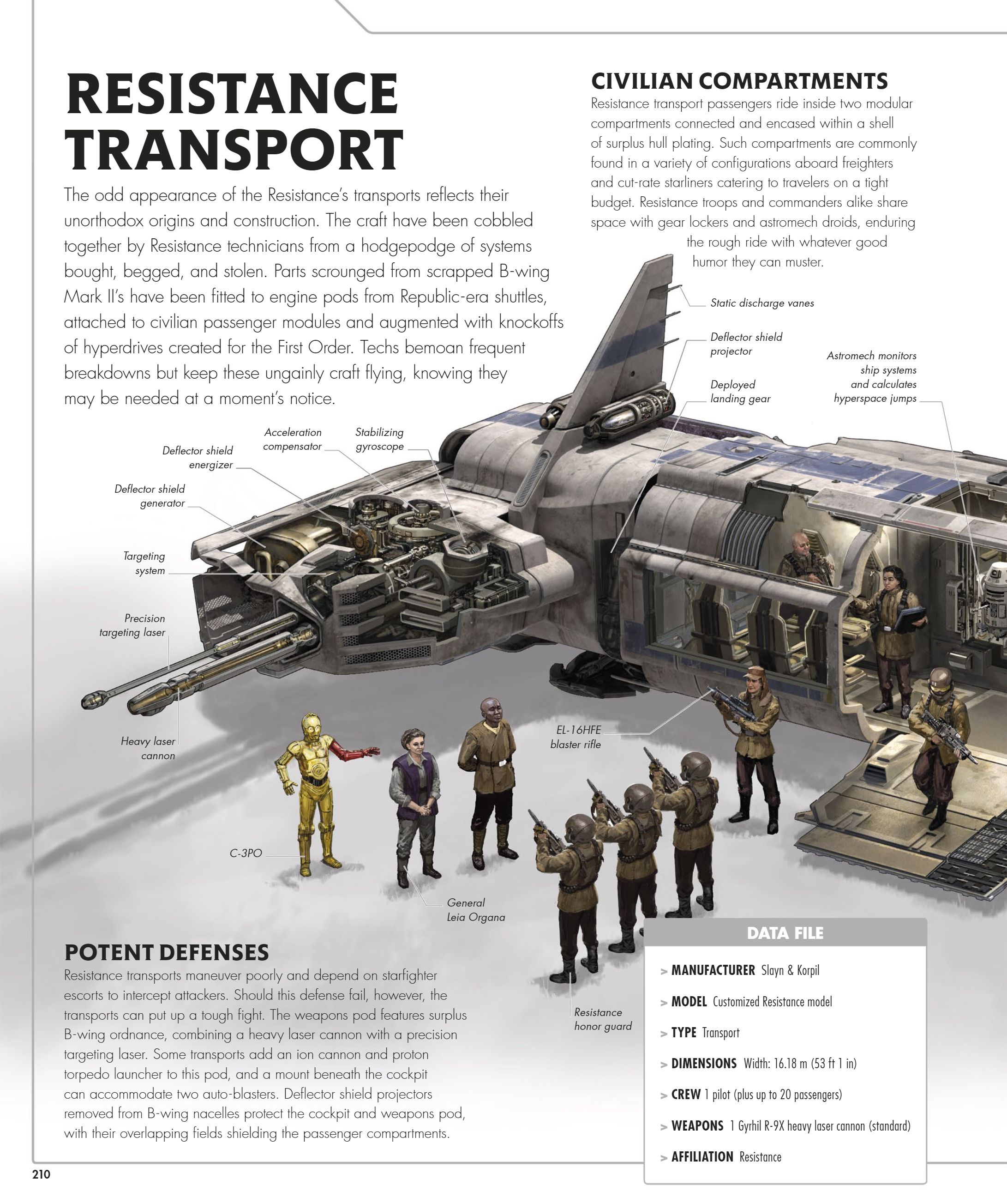 Star Wars Complete Vehicles, New Edition (2020) issue 1 - Page 211