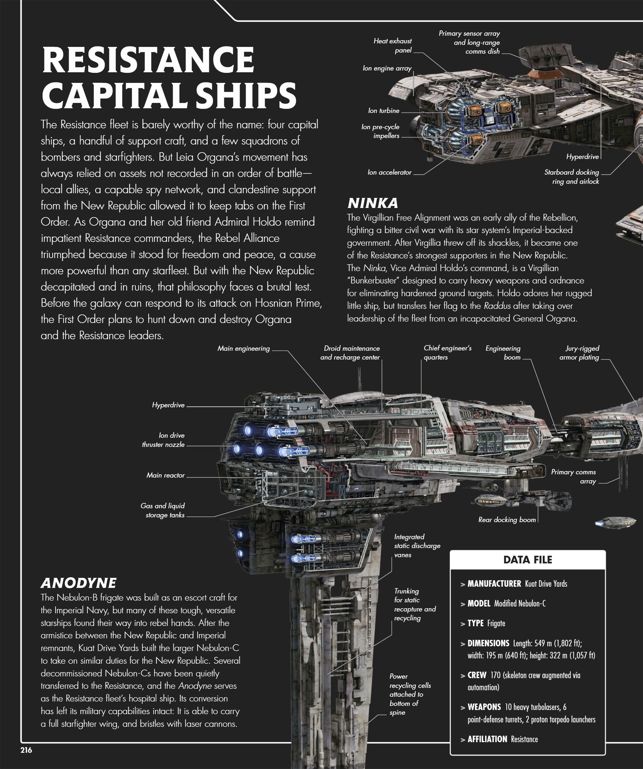 Star Wars Complete Vehicles, New Edition (2020) issue 1 - Page 217