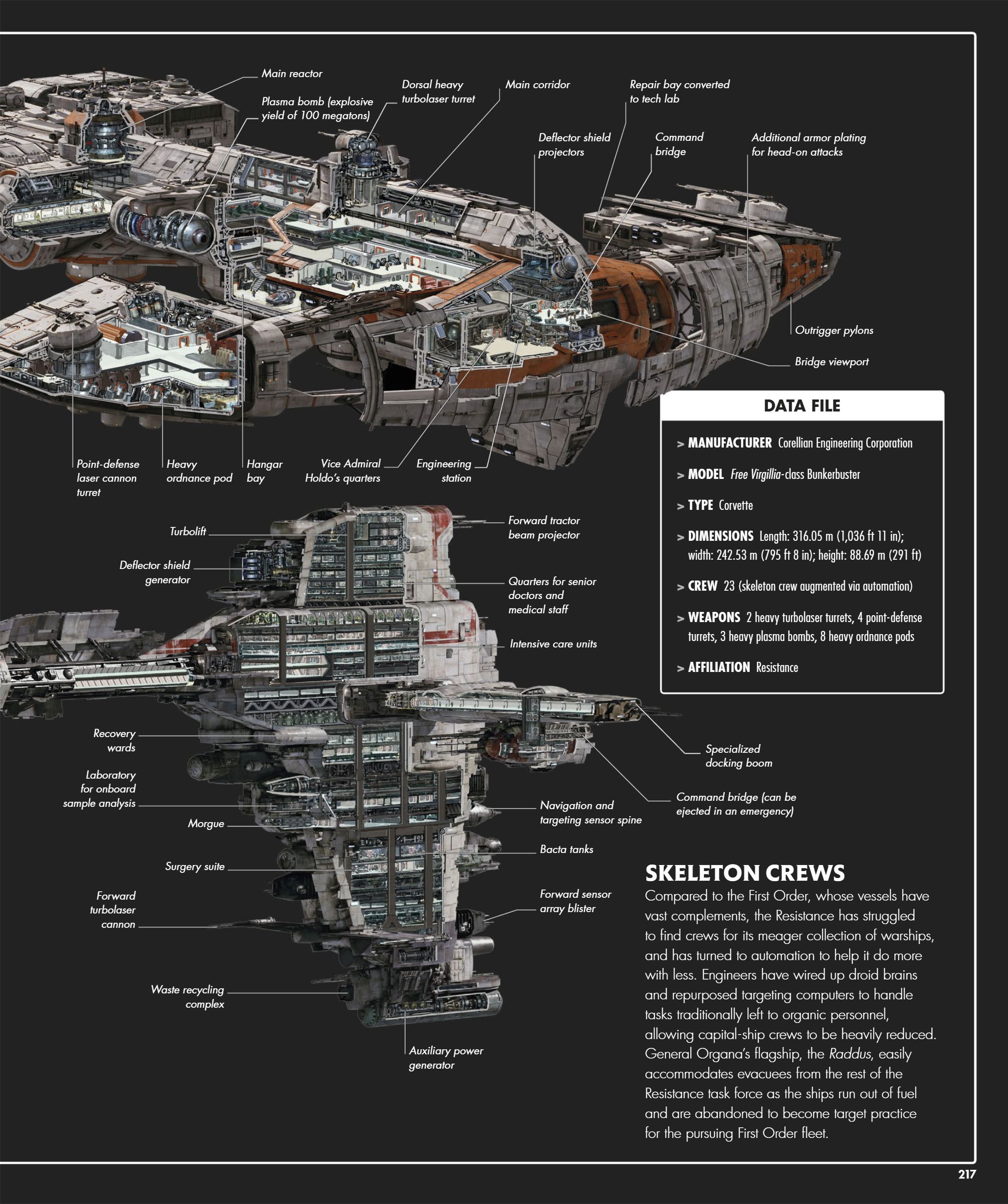 Star Wars Complete Vehicles, New Edition (2020) issue 1 - Page 218