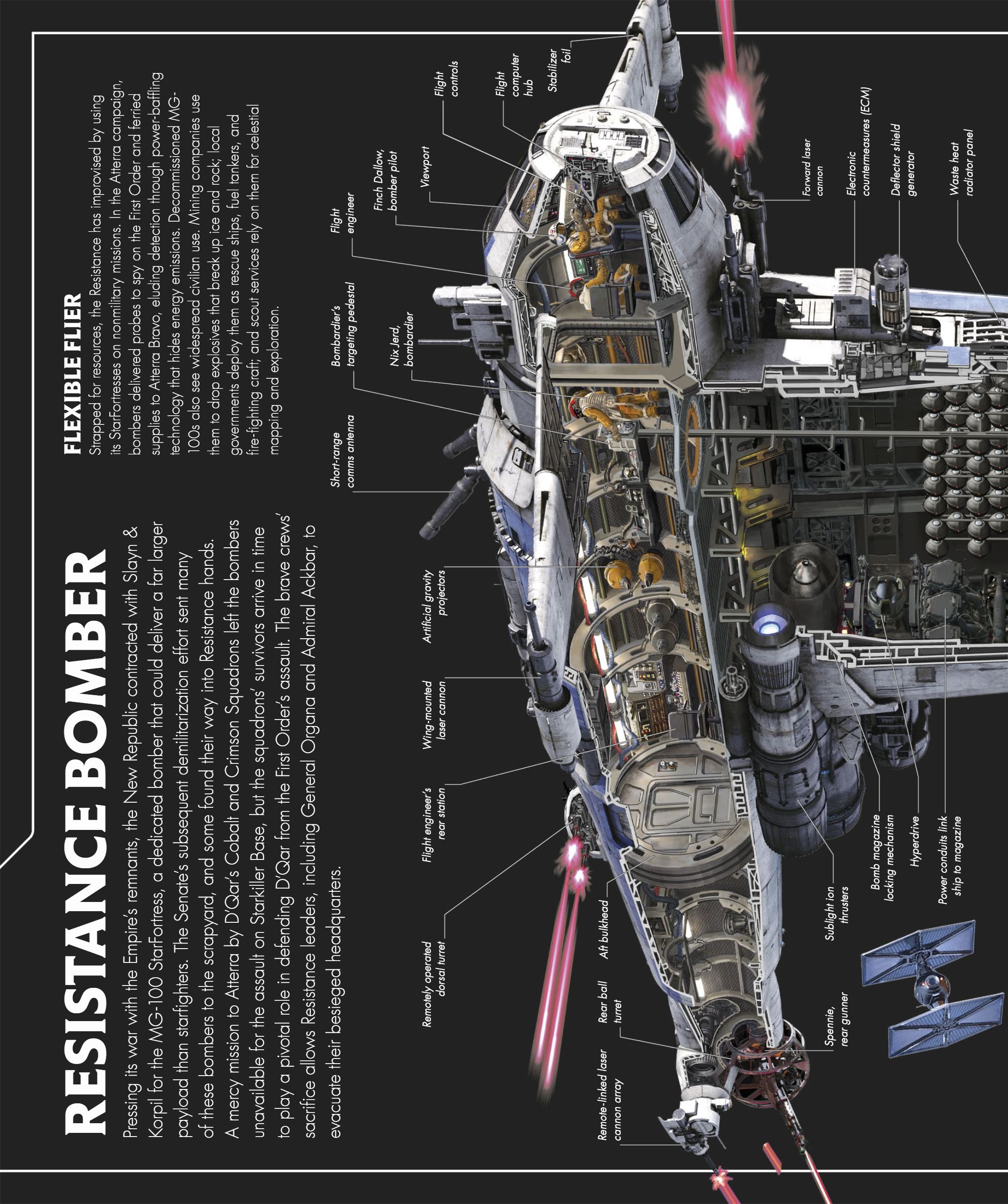 Star Wars Complete Vehicles, New Edition (2020) issue 1 - Page 219