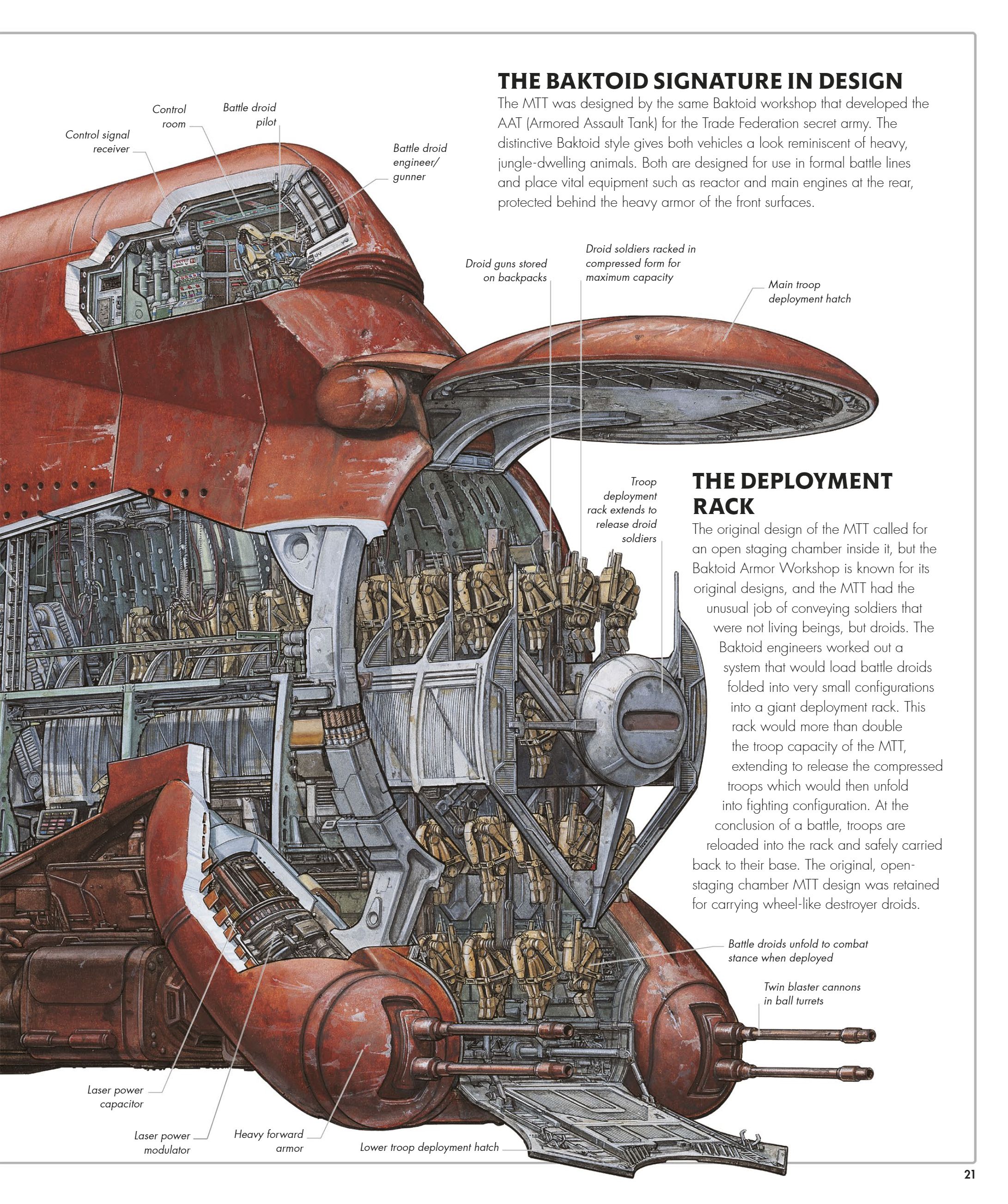 Star Wars Complete Vehicles, New Edition (2020) issue 1 - Page 22