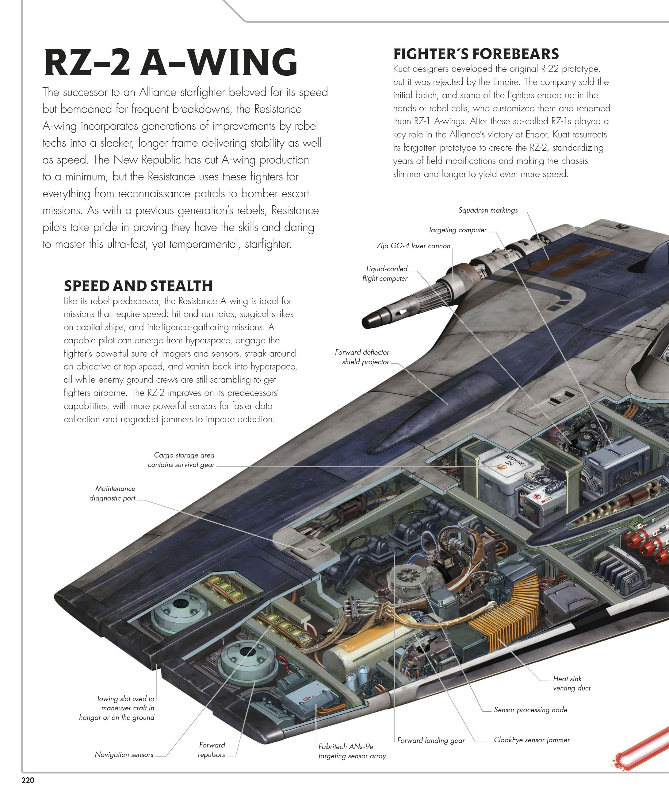 Star Wars Complete Vehicles, New Edition (2020) issue 1 - Page 221