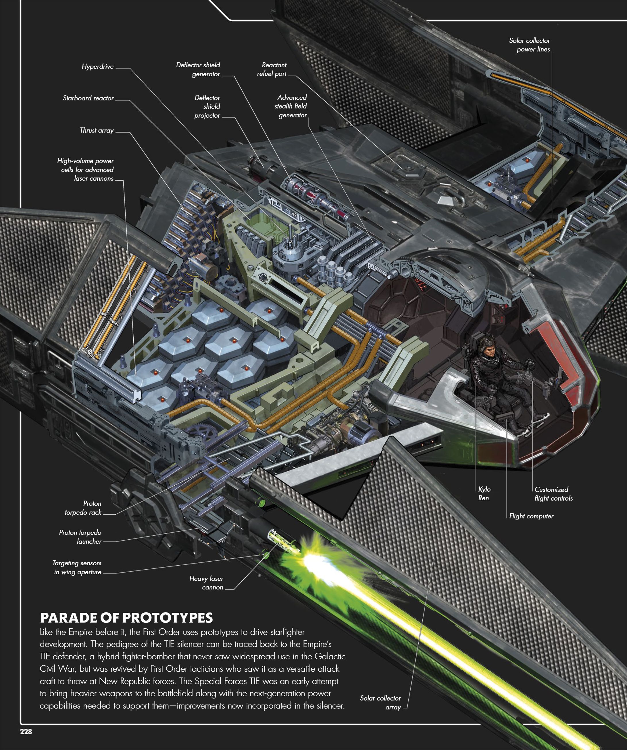 Star Wars Complete Vehicles, New Edition (2020) issue 1 - Page 229