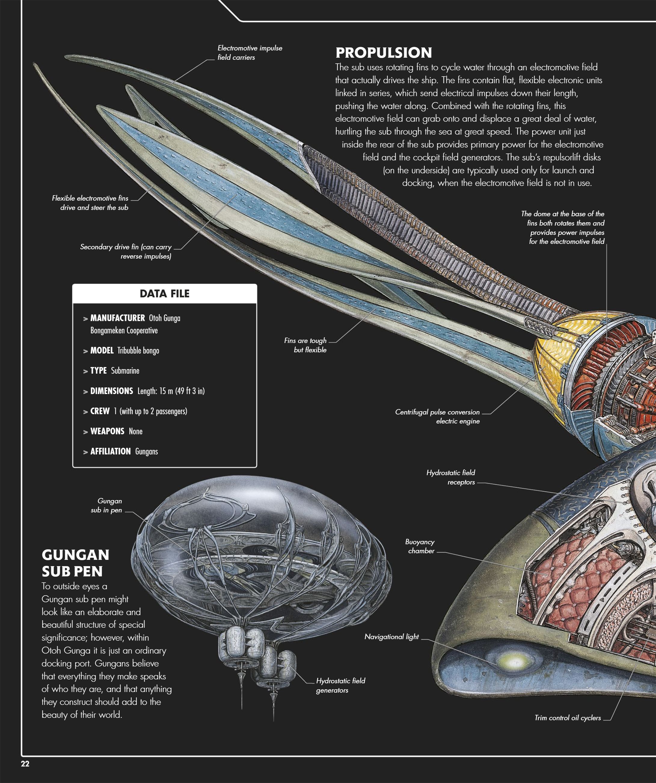 Star Wars Complete Vehicles, New Edition (2020) issue 1 - Page 23