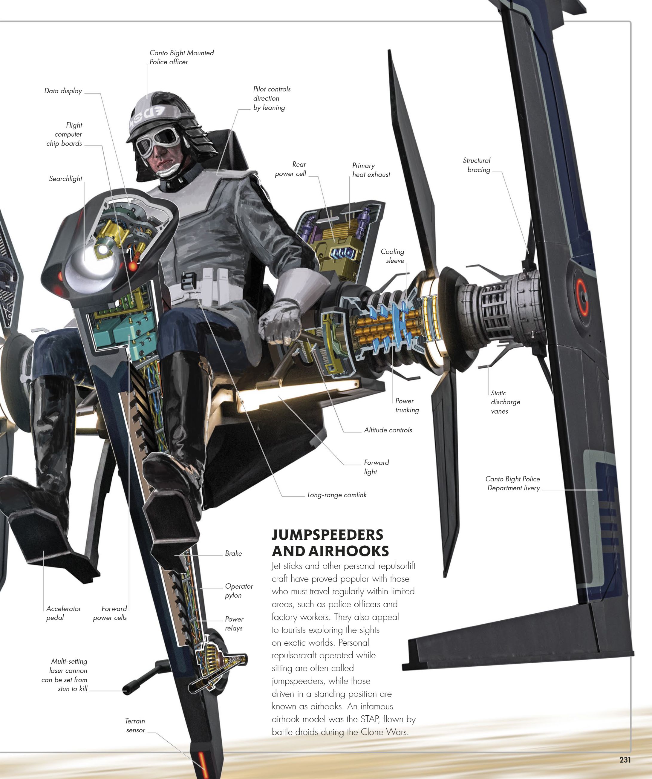 Star Wars Complete Vehicles, New Edition (2020) issue 1 - Page 232