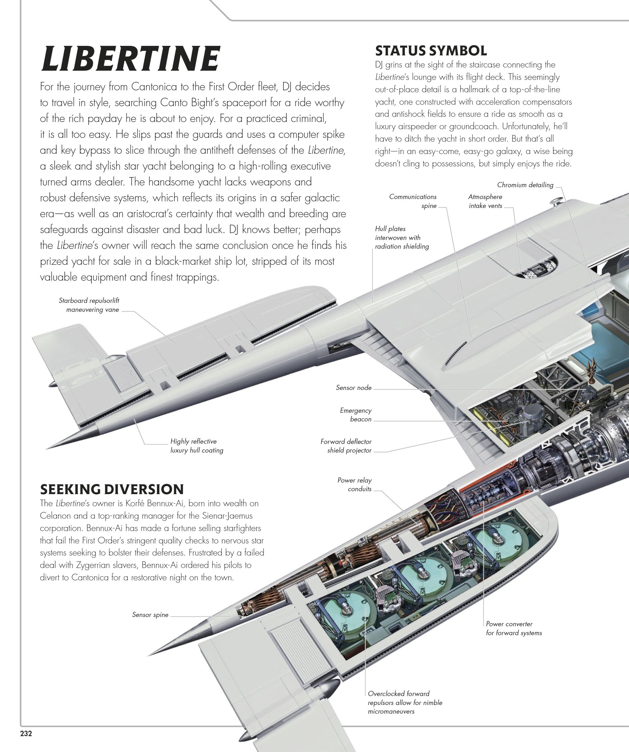 Star Wars Complete Vehicles, New Edition (2020) issue 1 - Page 233