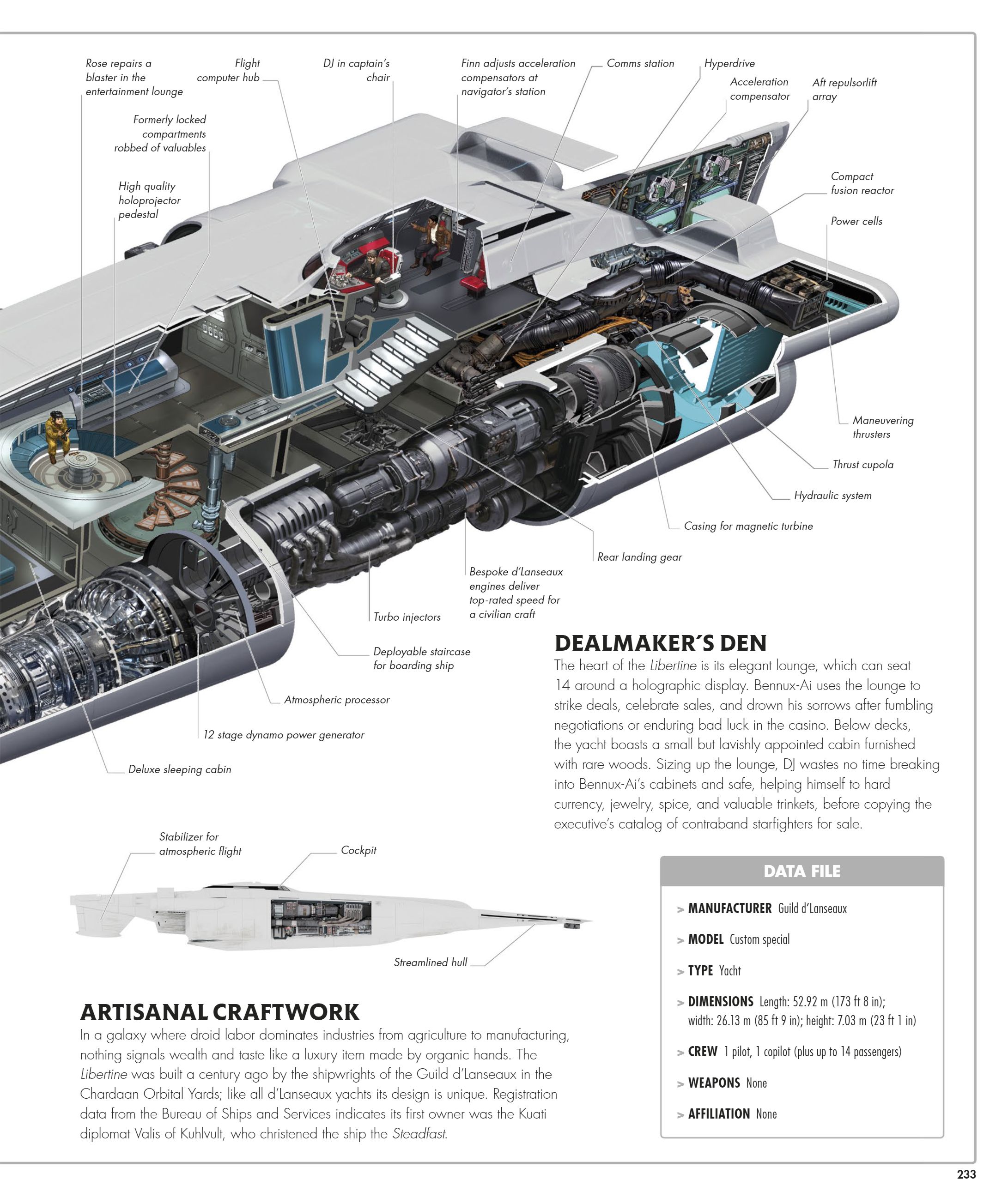 Star Wars Complete Vehicles, New Edition (2020) issue 1 - Page 234