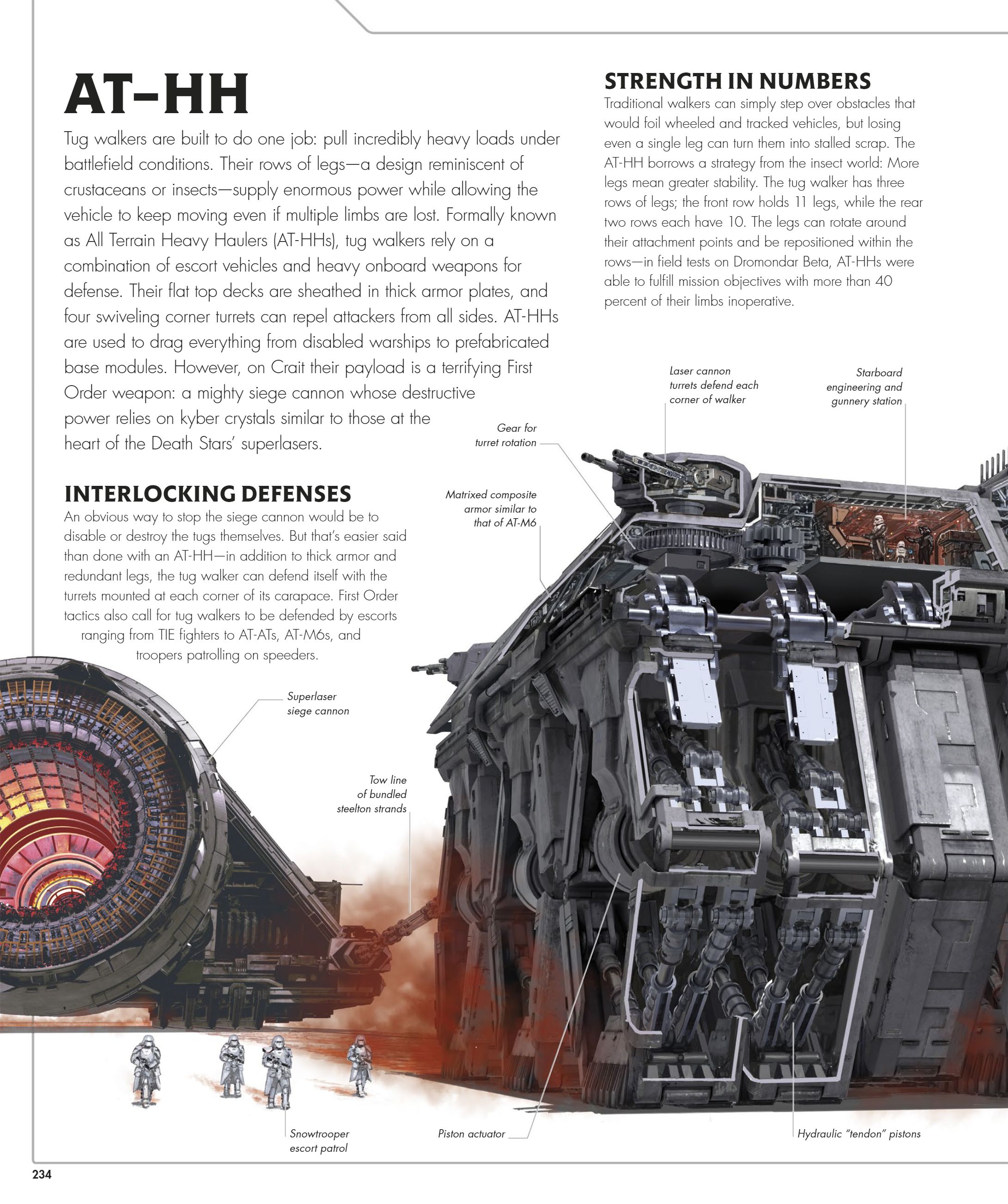 Star Wars Complete Vehicles, New Edition (2020) issue 1 - Page 235